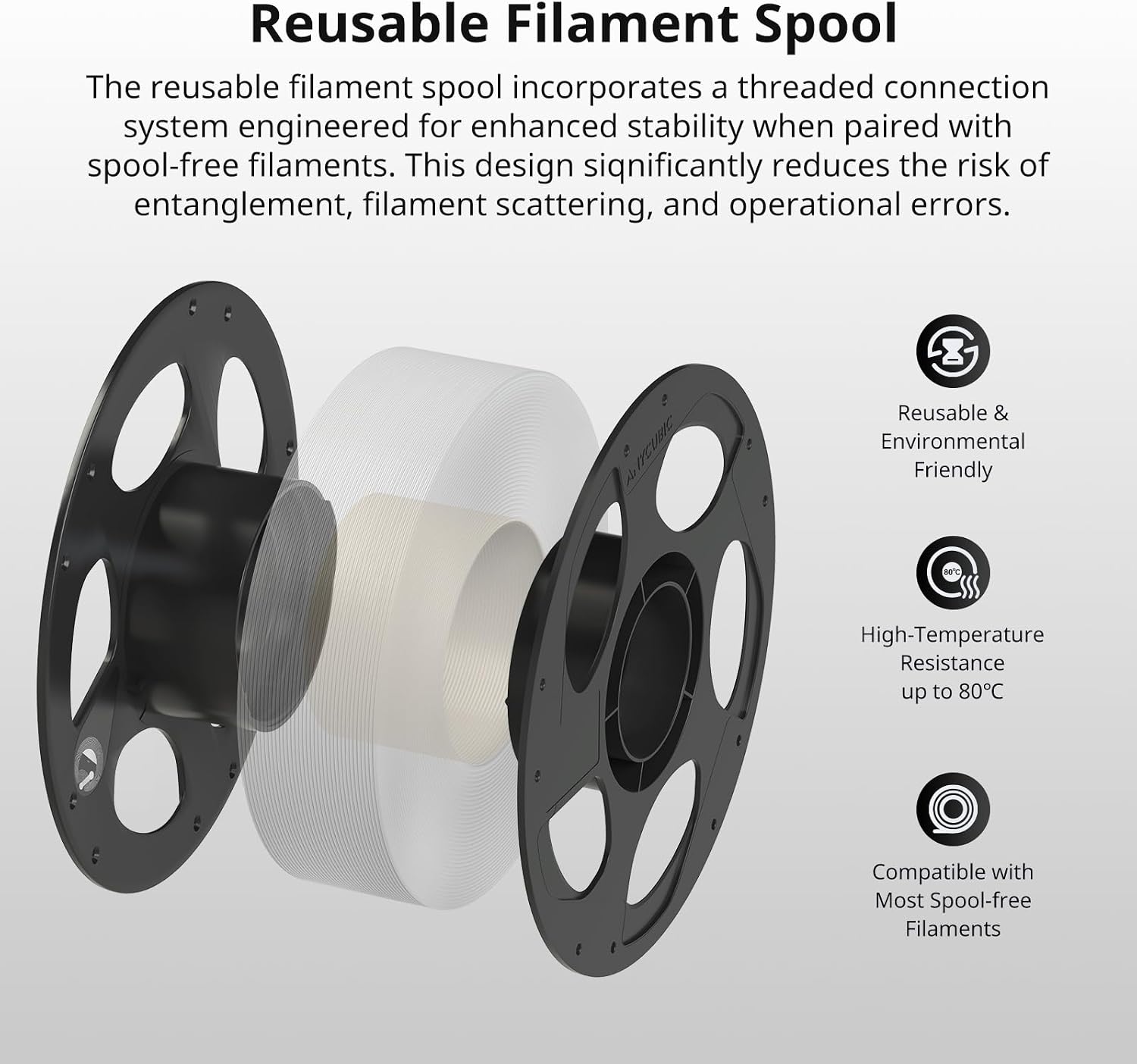 ANYCUBIC PETG Filament 1.75mm Bundle, 3D Printer Filament, Dimensional Accuracy +/- 0.02mm, Exceptional Toughness, 1KG Reusable Spool, 10KG White