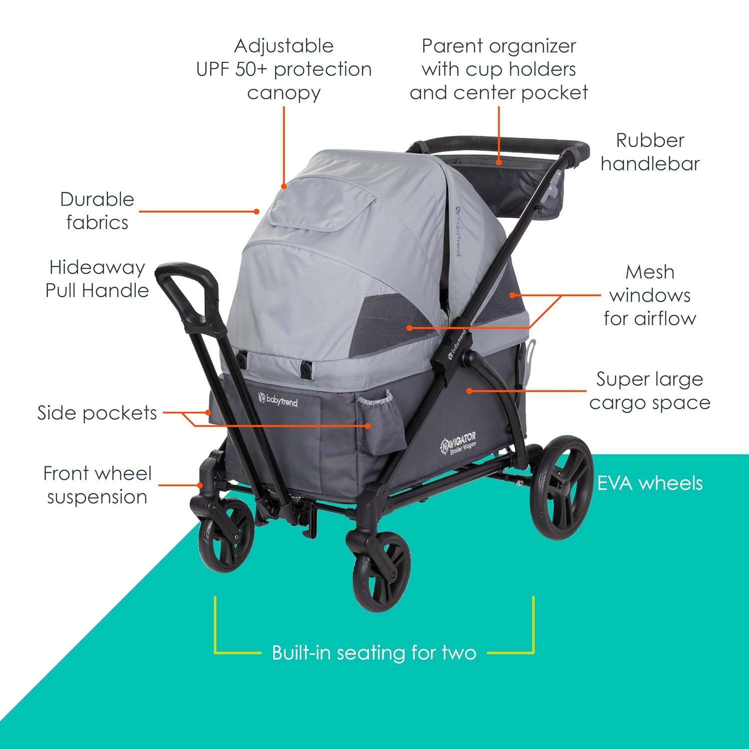 Baby Trend Navigator 2-in-1 Stroller Wagon, Madrid Grey