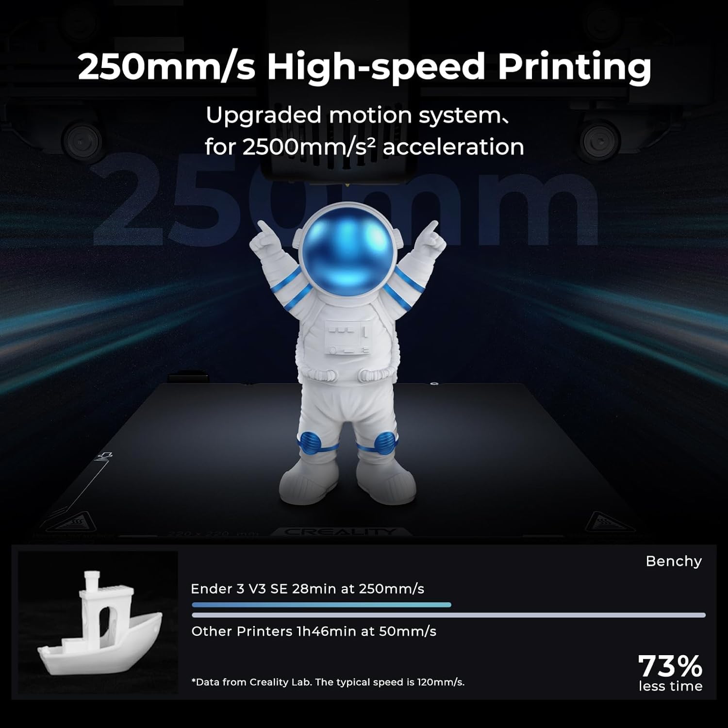 Creality Ender 3 V3 SE 3D Printer Bundle with High Speed PLA Filament 1.75mm Ender Fast PLA 2Kg(Black&White)