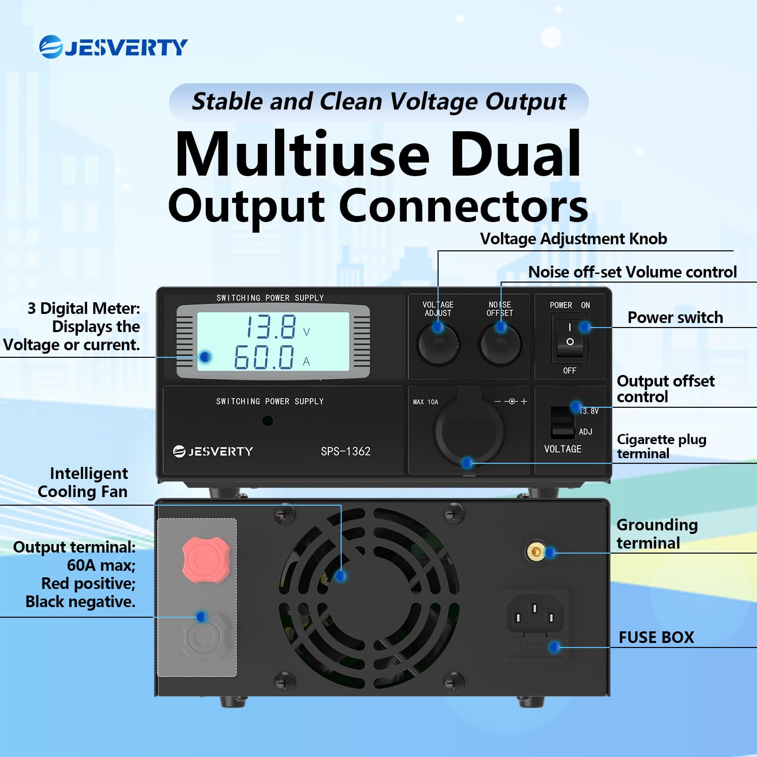 Universal Compact Bench Power Supply- 60 Amp Regulated Home Lab Benchtop AC-to-DC Converter 13.8Volt/9-15Volt, Cooling Fan, Screw Type Terminals - Jesverty SPS-1362