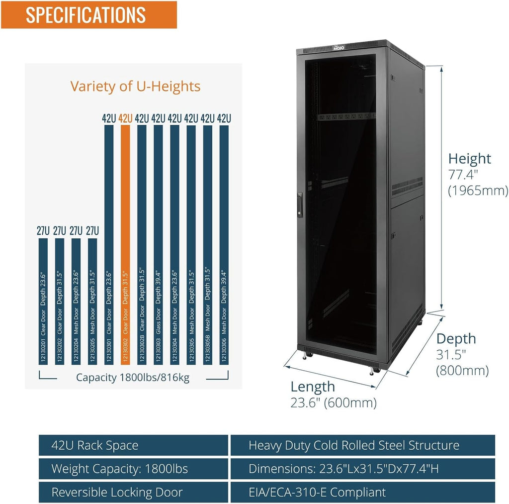 Tecmojo 42U Server Rack Network Cabinet 31.5' D x 23.6' W, Locking Data Cabinet Enclosure for 19' Server, Networking, AV & IT Equipment, Clear Door, Black