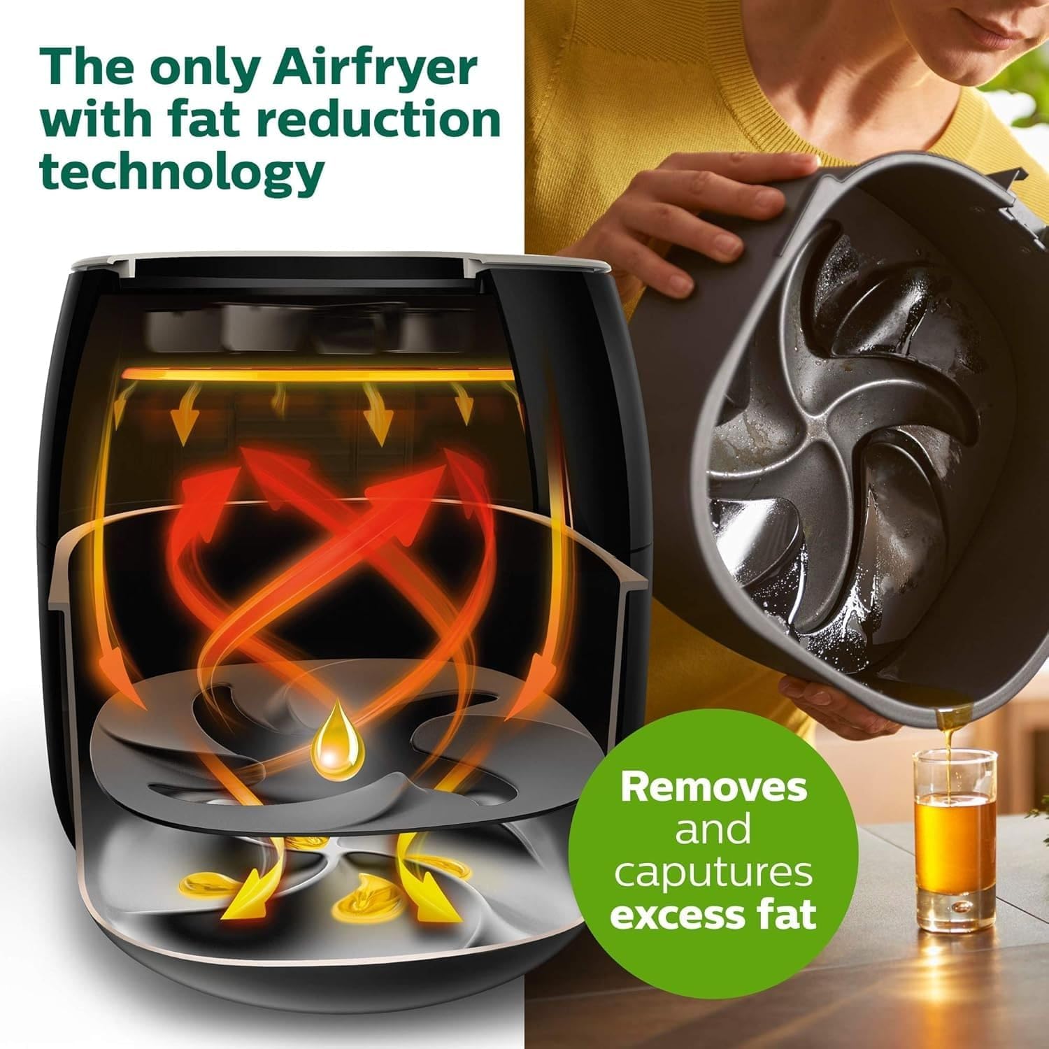 Philips Premium Airfryer XXL with Fat Removal Technology, Black, HD9630/98