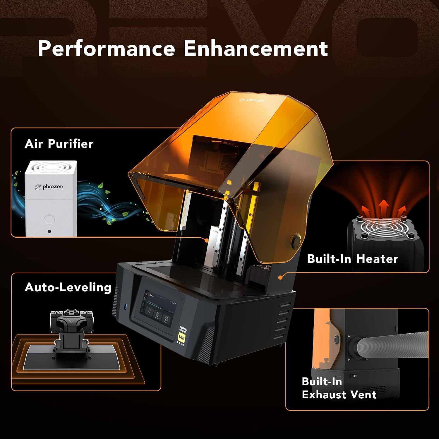 phrozen Sonic Mighty Revo 14K LCD Resin 3D Printer, 10.1' Monochrome LCD, Tabletop 3D Printer with 16.8*24.8µm XY Resolution, 8.8*5.0*9.3 Inch Printing Volume for Models, Miniatures & Action Figures