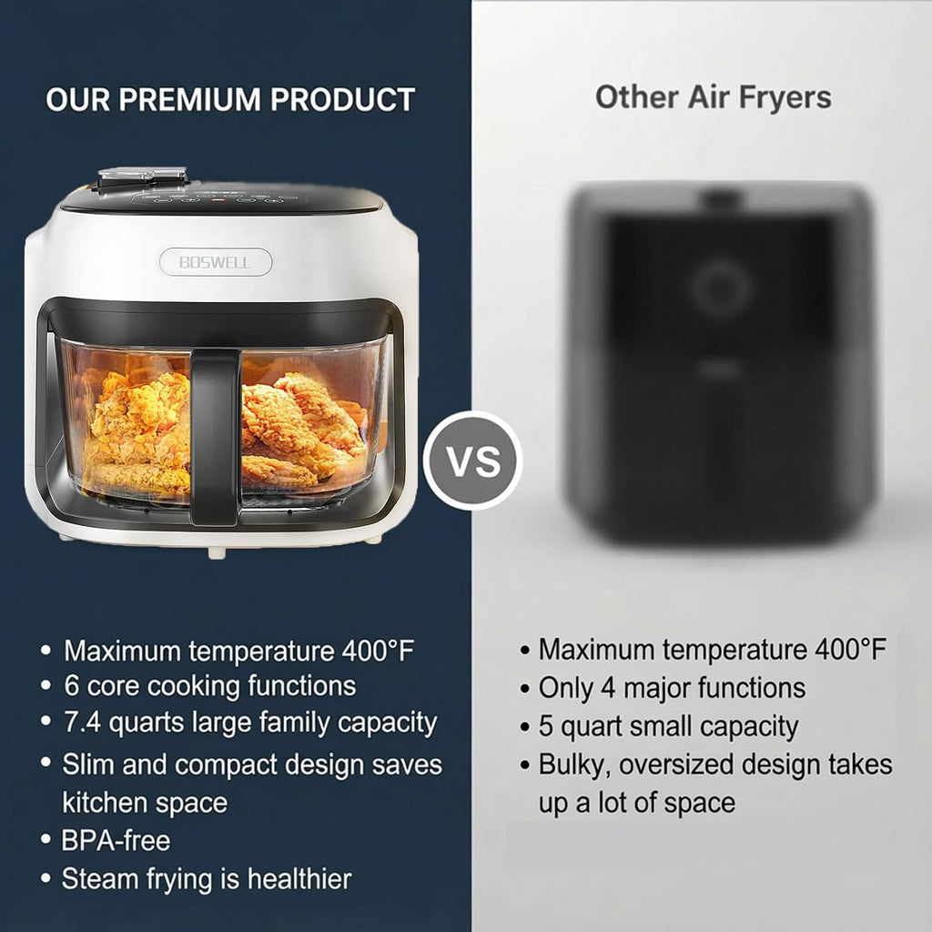 BOSWELL Glass Air Fryer, 7.5QT Borosilicate Bowl with Circulating Heat, Digital Touchscreen, 400°F Max Temp, Oil-Free Fryer with Mist Function, Dishwasher Safe (White)