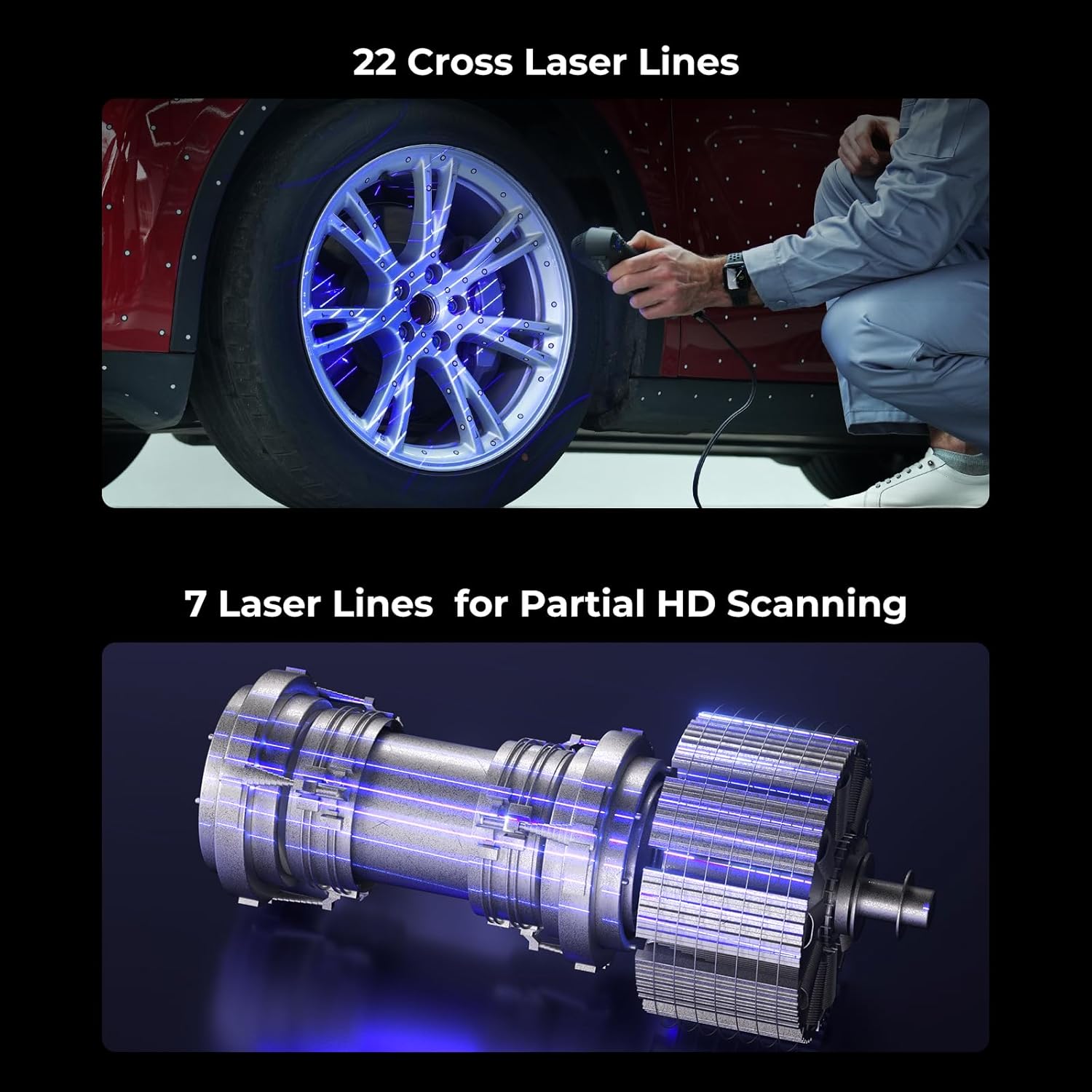 Creality 3D Scanner CR-Scan Raptor Pro for 3D Printing, 22+7 Blue Laser & NIR Handheld Scanner 0.02mm Accuracy, 60fps High-Speed & 5MM to 4M Objects, 24-Bit Full-Color Scanning for Windows macOS