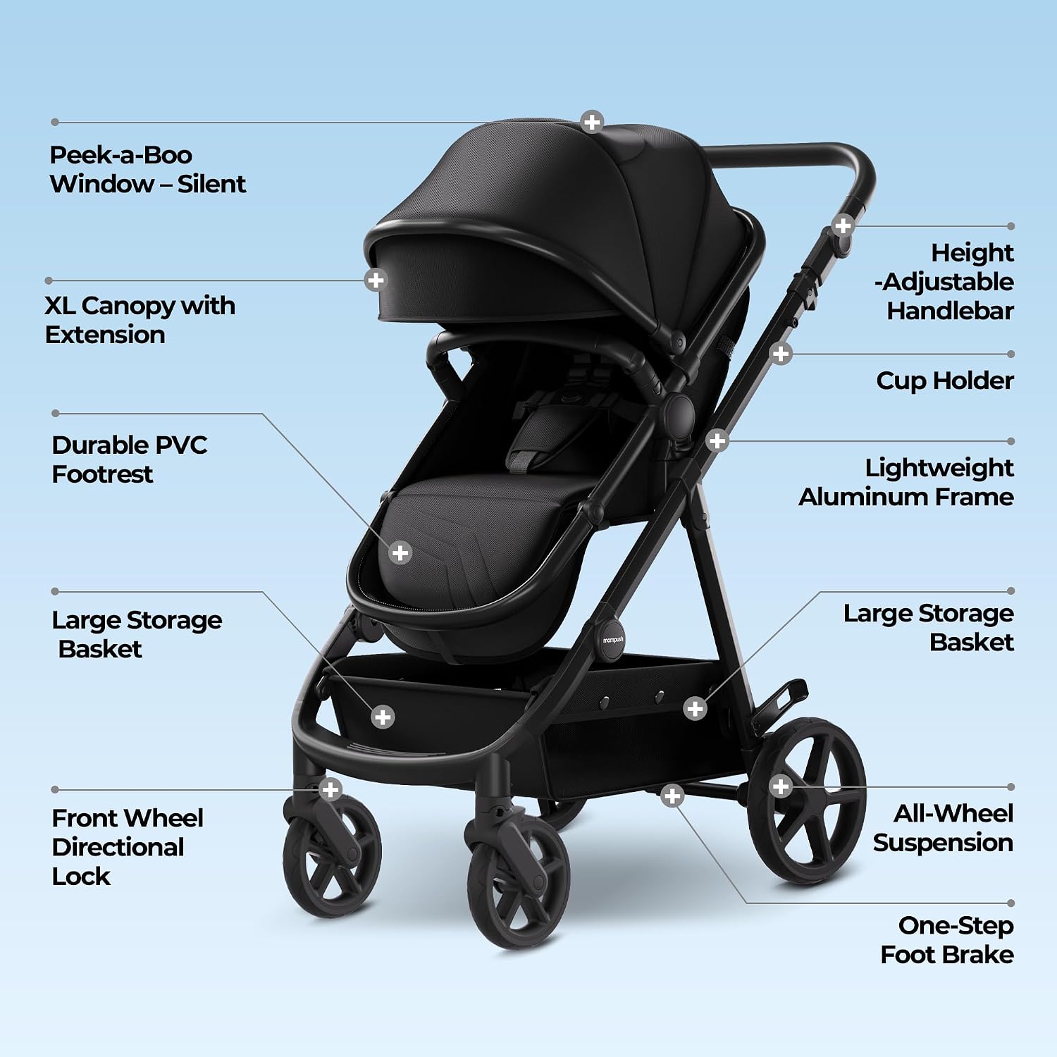 Mompush Meteor2 Baby Stroller 2-in-1 with Newborn Mode, Compatible with Infant Car Seat Adapter Included, Full-Size Bassinet Strollers for Family Outings