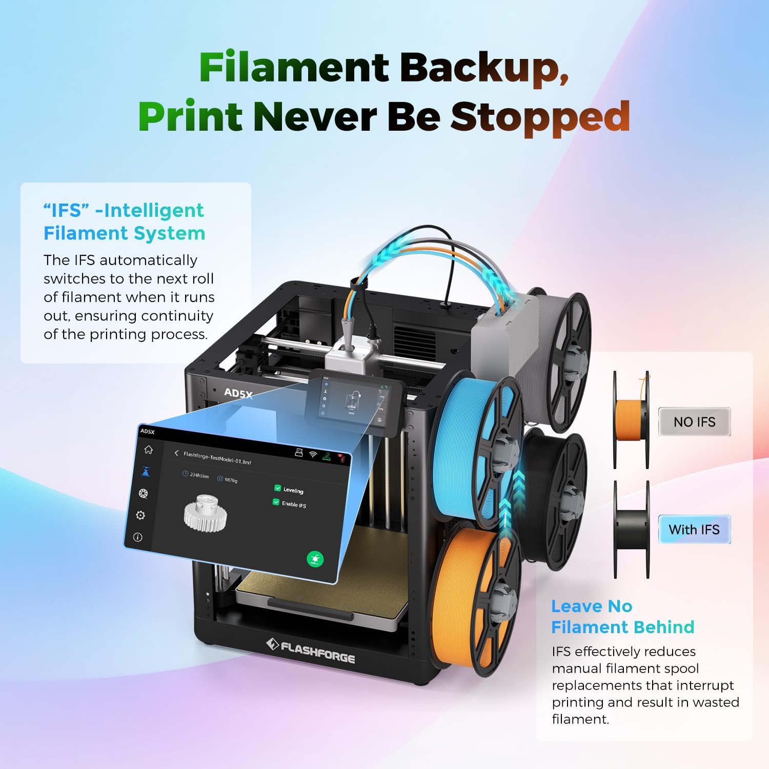FLASHFORGE 3D Printer AD5X w/o Filament, IFS Multi-Color Printing, CoreXY 600mm/s High Speed & Precision, Auto Calibration & Vibration Compensation, 300℃ Direct Drive Extruder Unleash Your Creativity