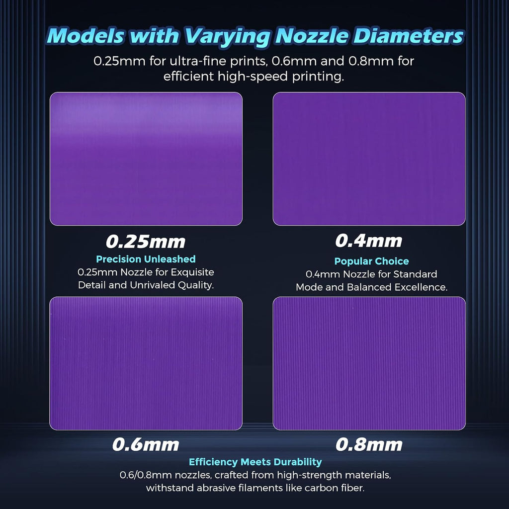 FLASHFORGE Adventurer 5M Nozzle, All Sizes 4-Pack Nozzle Set, 280℃ High Flow 32mm³/s Nozzle for Stable High-Speed Printing, Adventurer 5M Pro Hotend, 3S Quick-Detachable Nozzle