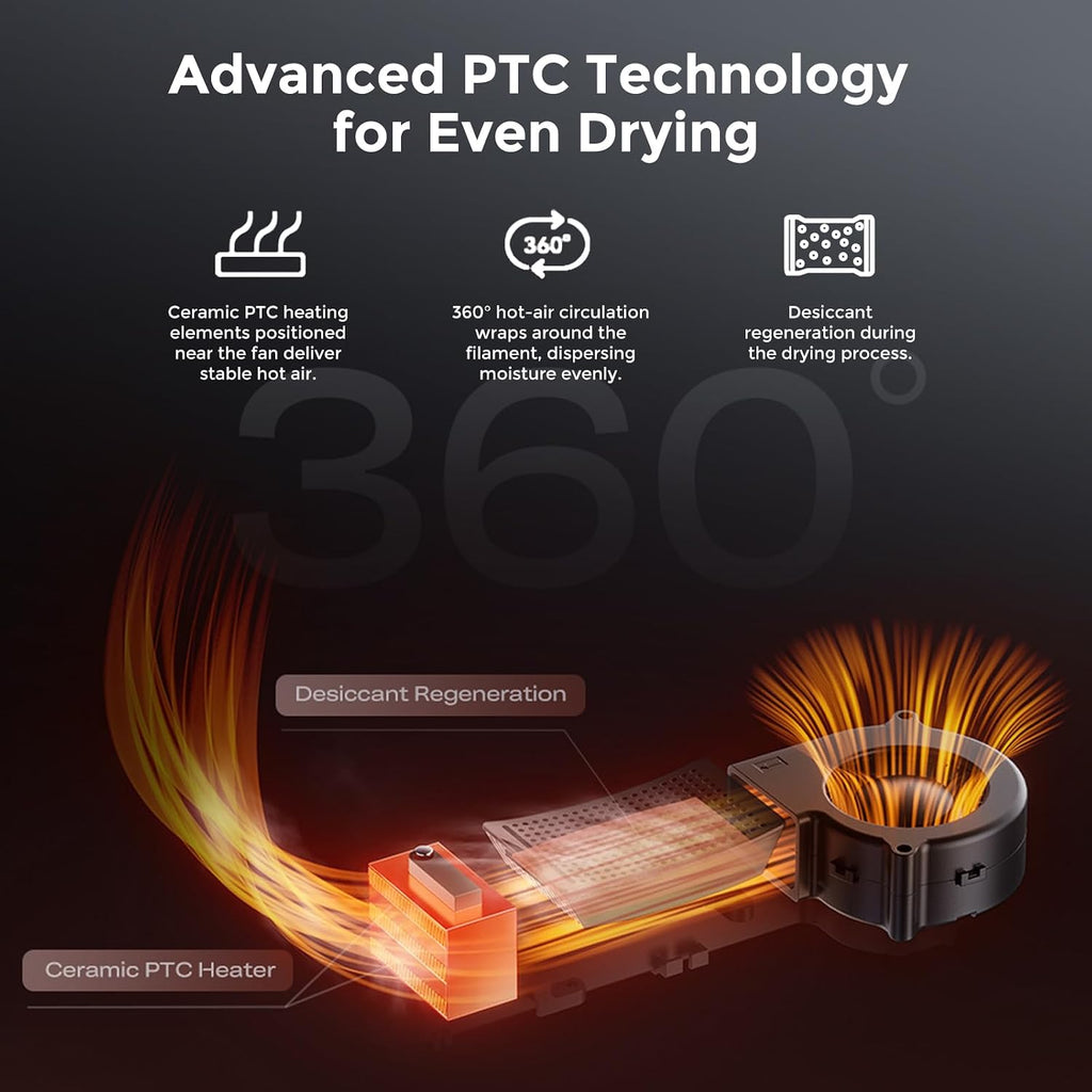 Creality Filament Dryer Box 4 Spools, Space Pi X4L Filament Storage Box, 200W PTC Heats Up to 75°C, Fast Drying Dual Heating Chambers, Moisture-Free Storage, for PLA, PETG, TPU, ABS
