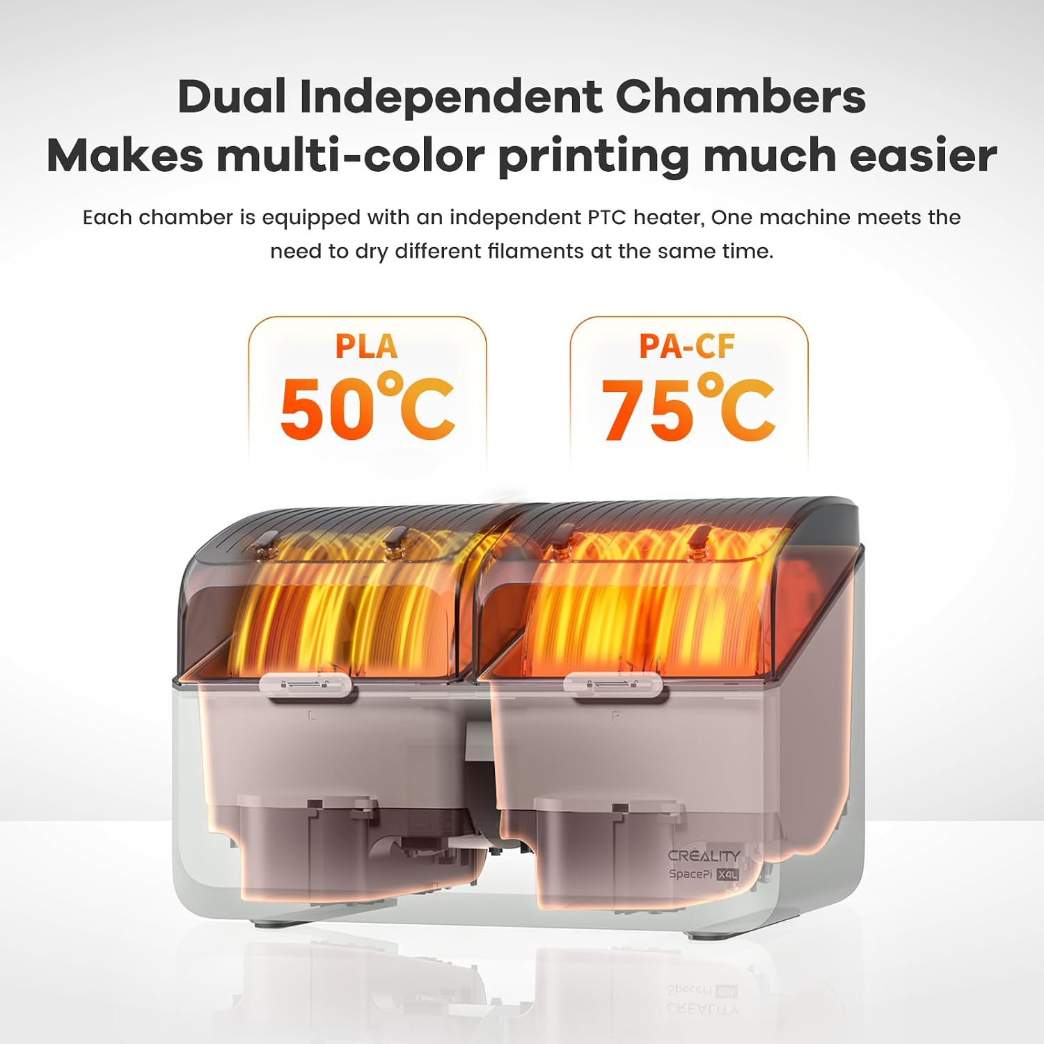 Creality Space Pi X4L Filament Dryer, 4 Spools 3D Printer Filament Dehydrator with Dual Independent Heating Chambers, 75°C High Temp & Smart Drying Box, Moisture-Proof Storage for PLA,PETG,TPU,ABS,etc