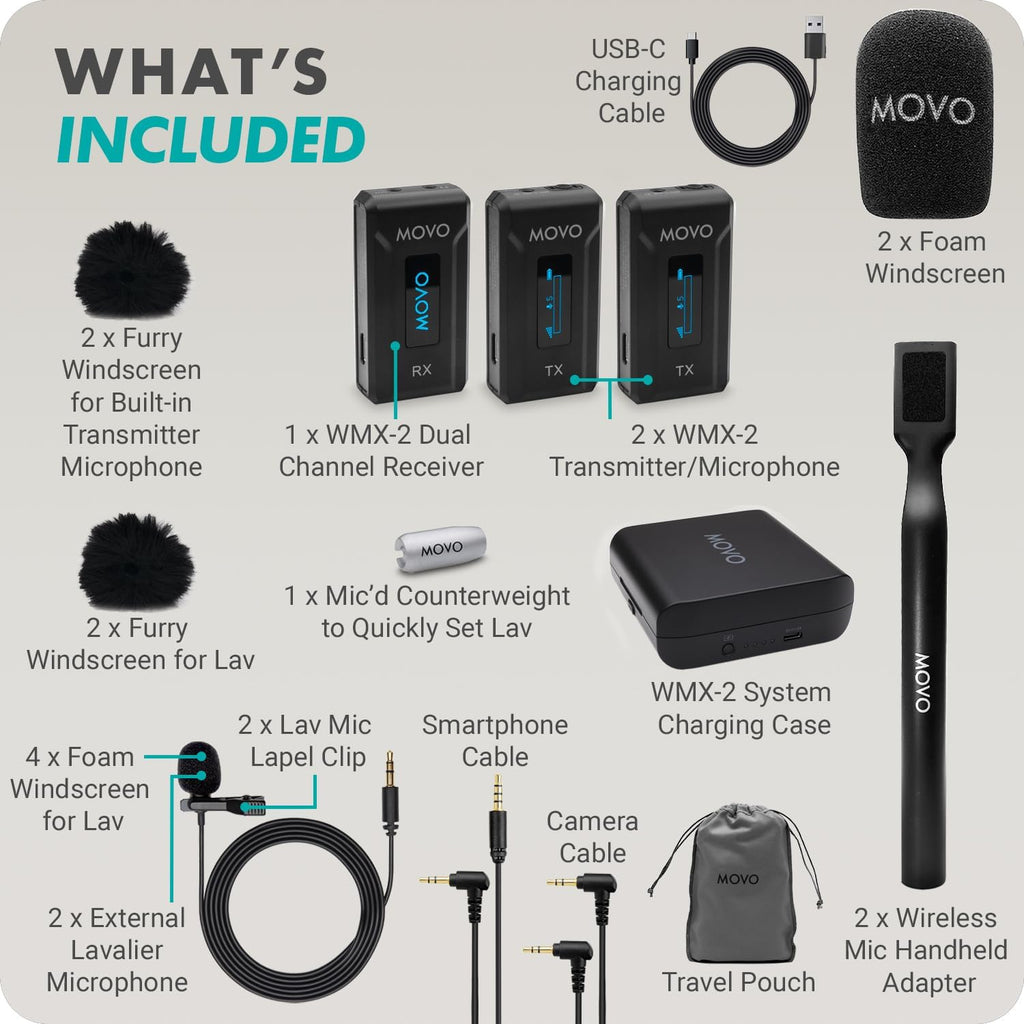 Movo WMX-2-DUO Dual Microphone Compact Wireless System with Handheld Extension Mounts - Mini Wireless Lavalier Microphones for Cameras with Mic Handles for Reporting, Interviews and More