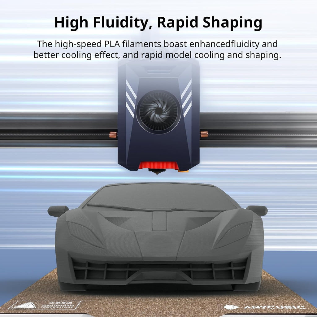 ANYCUBIC High Speed 3D Printer Filament 1.75mm Bundle, Rapid PLA Filament with High Prints Quality, Dimensional Accuracy +/- 0.02mm, 1KG Reusable Spool, 10 Pack Texture Grey