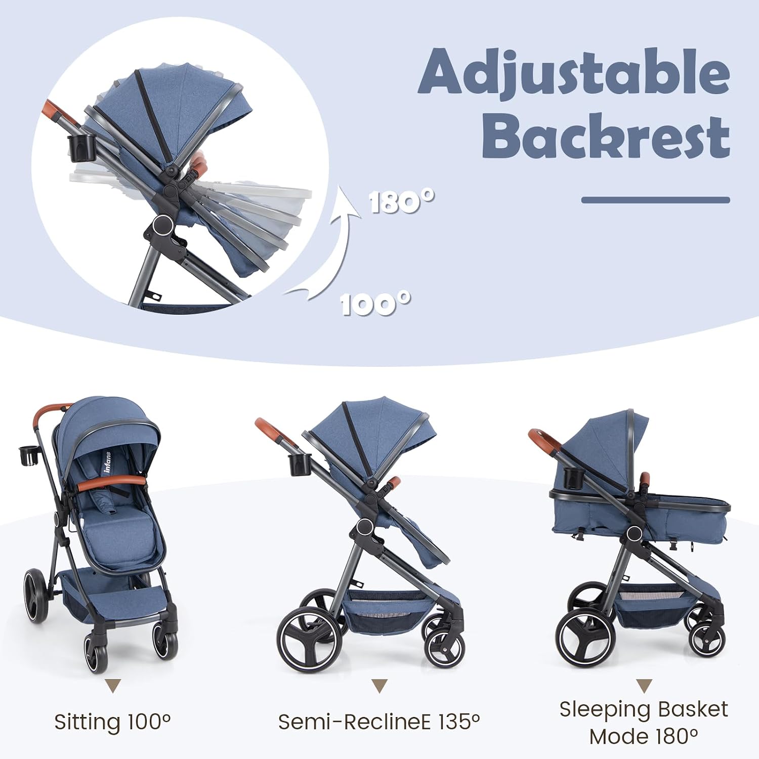 INFANS 2 in 1 Baby Stroller, Newborn Convertible Stroller Bassinet for Infant, Foldable High Landscape Shock Absorption with Reversible Seat, Aluminum Structure for Toddler Pushchair 0-36 Month