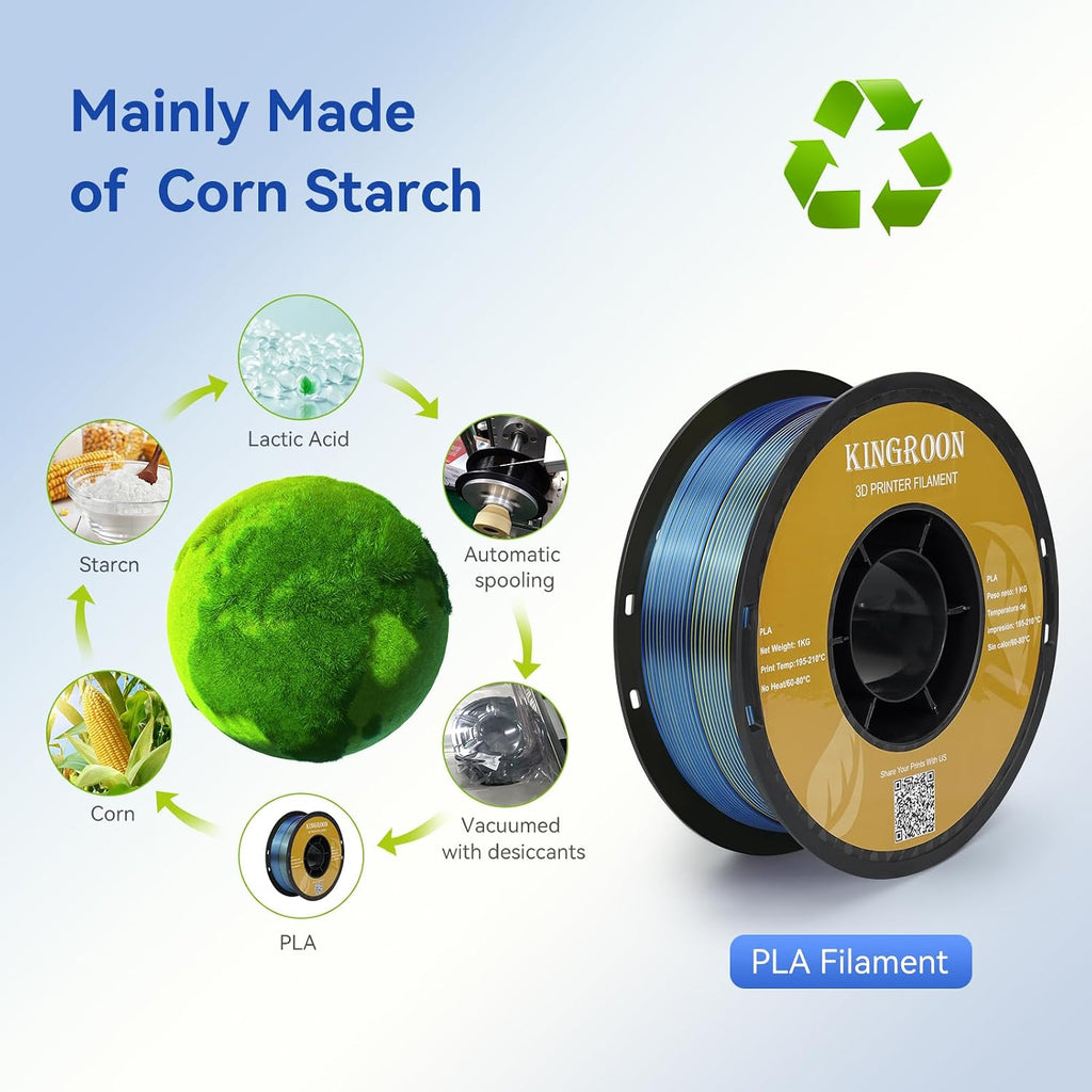 Kingroon 16KG PLA Filament 1.75mm Bundle, 3D Printer Multicolor Filament Bulk Includes Basic PLA and Tri Color Silk PLA, 1KG Spool x 16 Pack, Dimensional Accuracy +/- 0.03mm, Fit Most FDM Printers