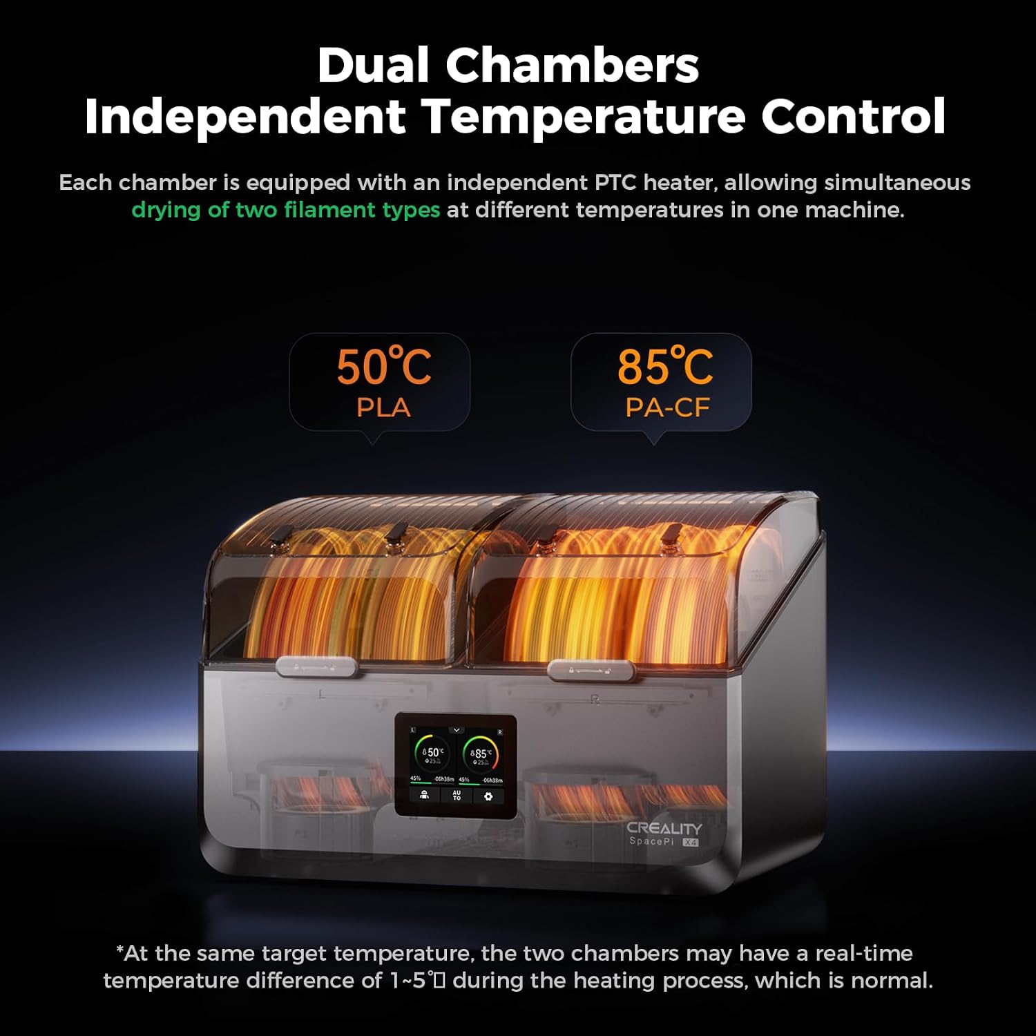Creality Space Pi X4 Filament Dryer,4 Spools Filament Dryer Box Dual Independent Heating Chambers,360° 200W PTC Fast Heating Filament Dehydrator,Up to 85℃,Compatible with PLA PETG ABS,TPU,PC,PA,PAHT