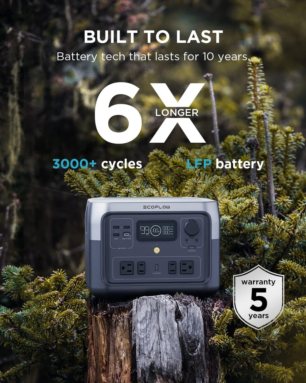 EF ECOFLOW Portable Power Station RIVER 2 Max, 512Wh LiFePO4 Battery/ 1 Hour Fast Charging, Up To 1000W Output Solar Generator (Solar Panel Optional) for Outdoor Camping/RVs/Home Use Black