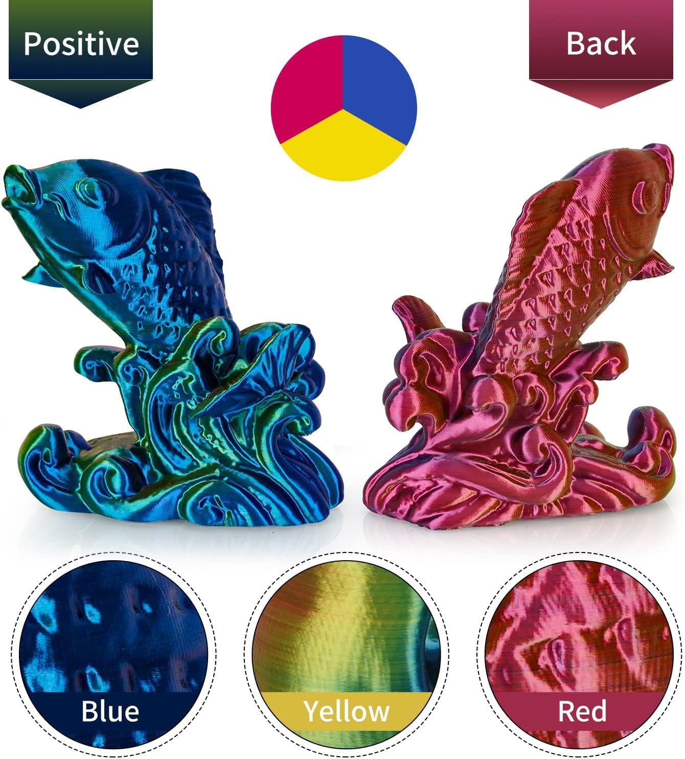 Kingroon PLA Filament, Multicolor Silk PLA Filament, Tri Color 3D Printer Filament, 1.75 mm, Dimensional Accuracy +/- 0.03 mm, 12kg Spool(26.5lbs) 12 Rolls, 12 Different Multicolor Filaments