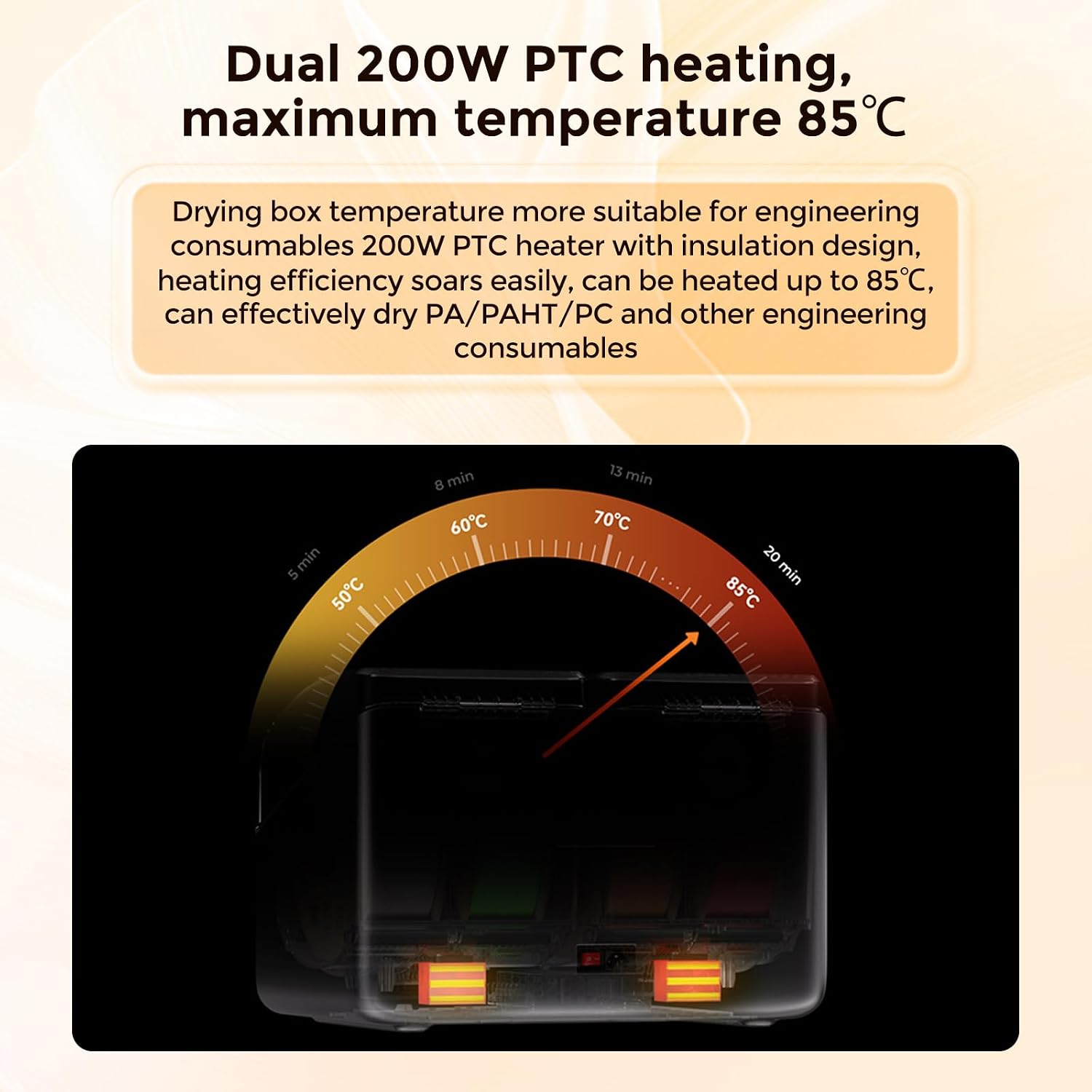 Creality Space Pi X4 Filament Dryer, 4 Spools 3D Printer Filament Dryer Box with Dual PTC Heating, Filament Dehydrator Storage Box for 1.75/2.85mm PLA PETG ABS Nylon PA TPU