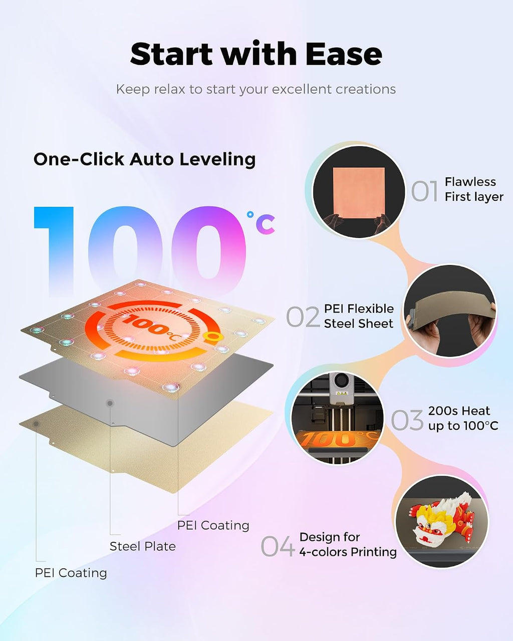 FLASHFORGE AD5X 3D Printer,Smart Multi-Color 3D Printer with IFS,Max 600mm/s High Speed 4 Colors Printing,Fully Auto Leveling,300°C Direct Extruder,for PLA-CF,PETG-CF,Print Size 220x220x220mm