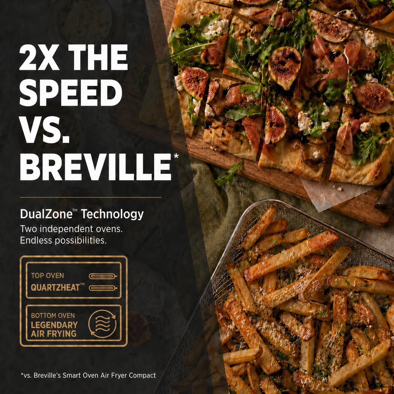 Ninja Double Oven Pro Smart XL Countertop Oven & Air Fryer | 30.2 Qt Capacity |12-in-1 Versatility with Smart Finish & DualZone Tech to Cook 2 Meals at Once | Fit up to 4.5lb Chicken | Onyx | DCT801BK