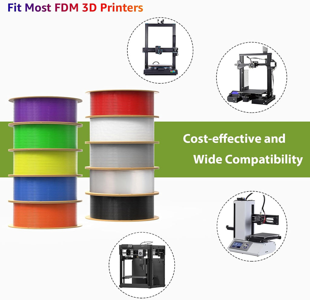 PLA Pro 3D Printer Filament 10 Packs, 1.75mm No Tangle, Each Spool Net Weight 1KG, in Total 10KG Bundles, Black+White+Grey+Clear+Blue+Green+Orange+Red+Yellow+Purple