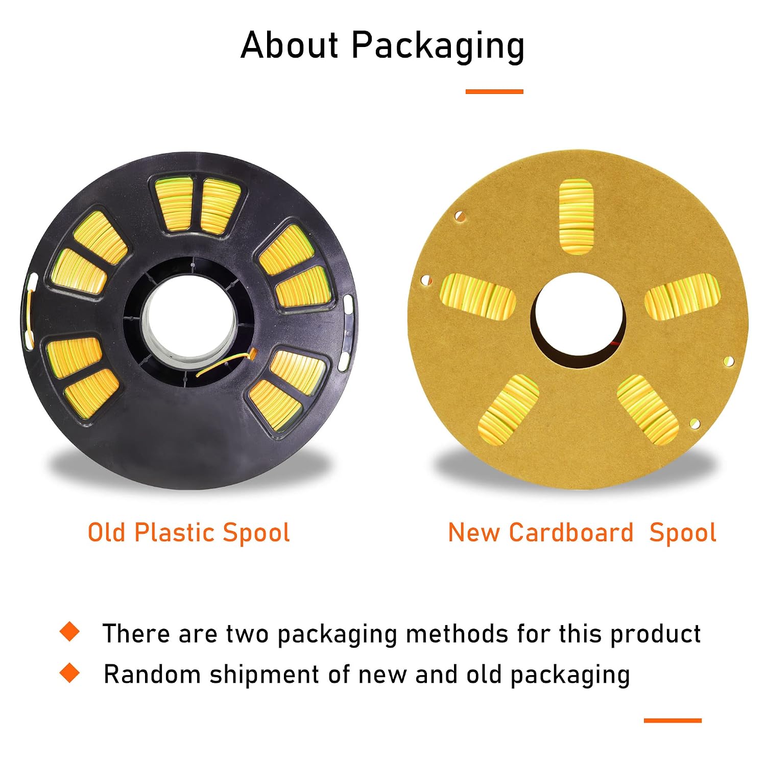 MIKA3D 1KG Silk Shiny Gold Black PLA Dual Color Co-Extrusion 3D Filament, 2 Colors in 1 3D Filament, 1KG 3D Printing Material with Bicolor Dichromatic Double Colors, Widely Fit for 3D Printer