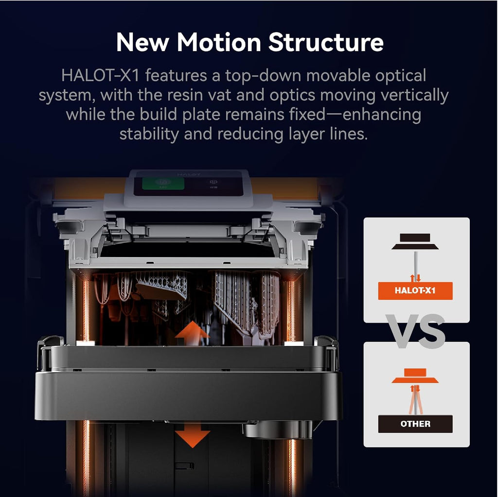 Creality Halot-X1 Combo Resin 3D Printer, 10.1' 16K Mono LCD, 14×19 μm, 170 mm/h High-Speed Printing, Intelligent Resin Management, Fully Assembled Auto Leveling, Large Print Size 8.33*4.66*7.87 in