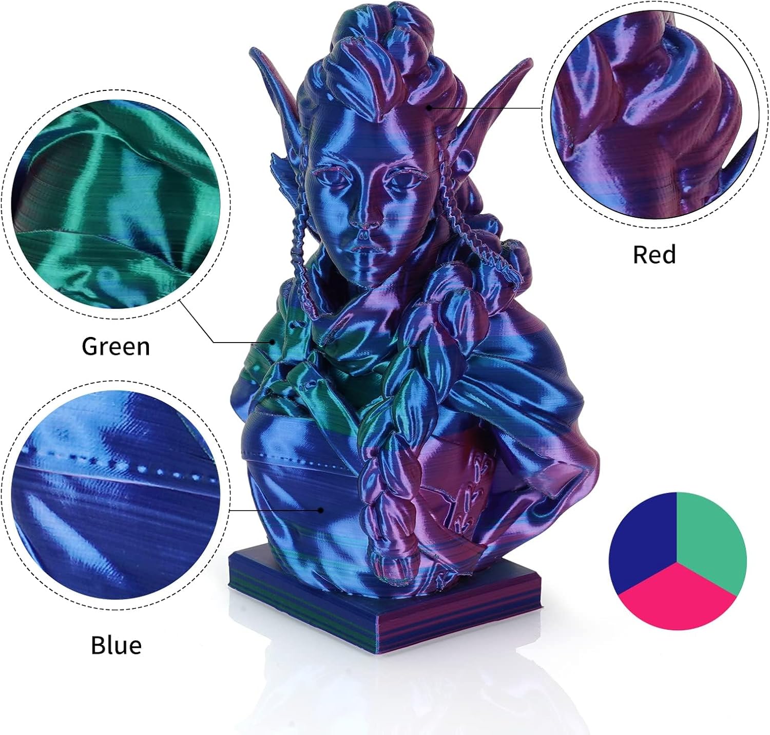 Kingroon PLA Filament, Multicolor Silk PLA Filament, Tri Color 3D Printer Filament, 1.75 mm, Dimensional Accuracy +/- 0.03 mm, 12kg Spool(26.5lbs) 12 Rolls, 12 Different Multicolor Filaments