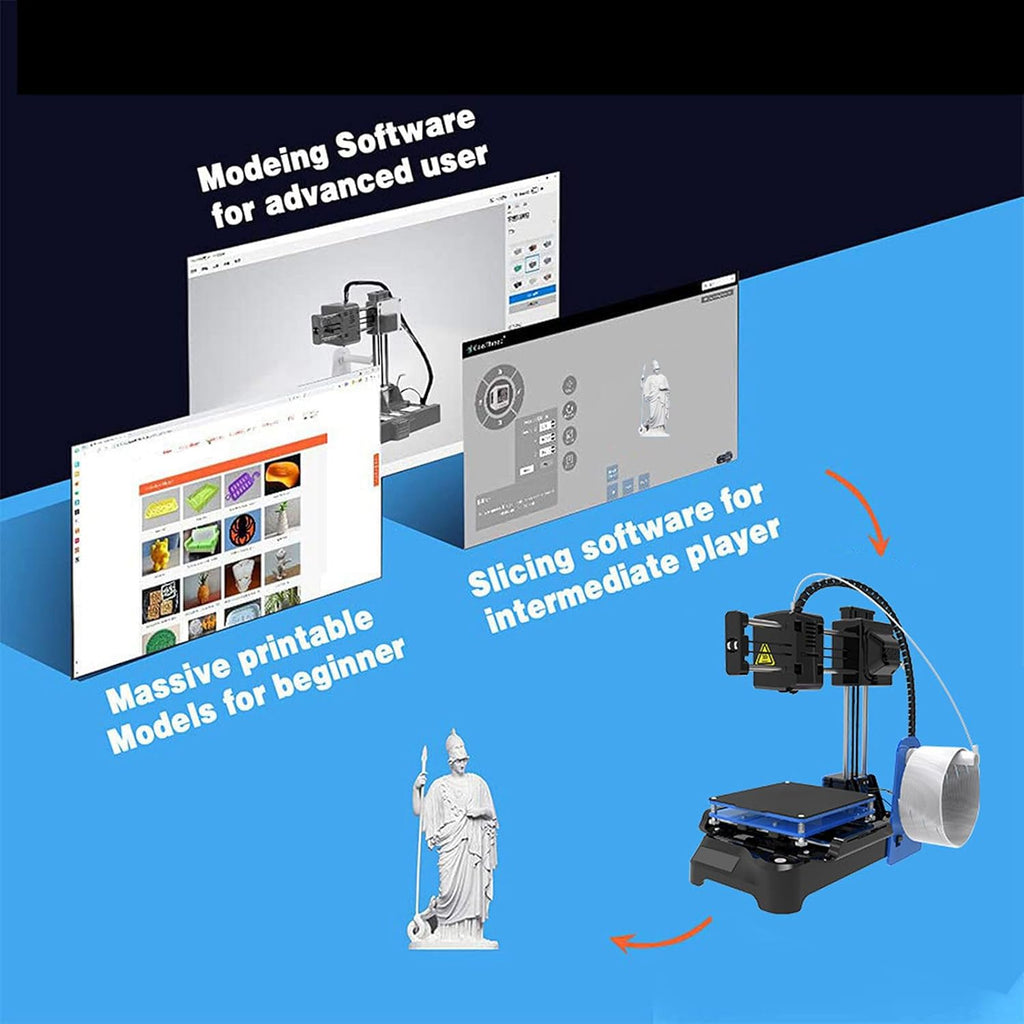 EasyThreed Printing Machine for Kids Mini Desktop 100x100x100mm Print Size No Heated Bed One-Key Printing with TF Card PLA Sample Filament for Beginners Household Education