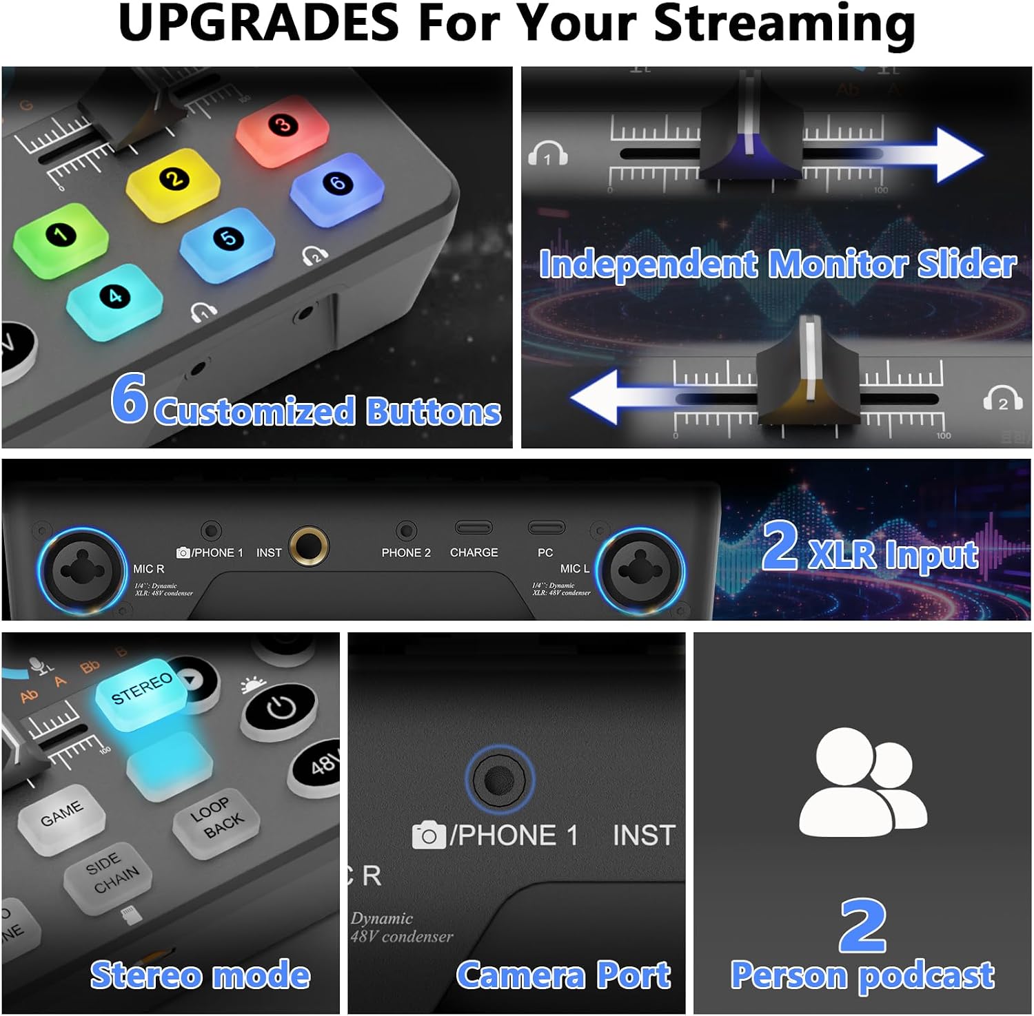 Podcast Equipment Bundle for 2, Audio Interface with 8GB Memory Card and XLR Condenser Microphones,Stereo,Denoise, RGB,Built-in Recorder, 48V Phantom for Streaming,Podcast Recording,Gaming(RS2i2)