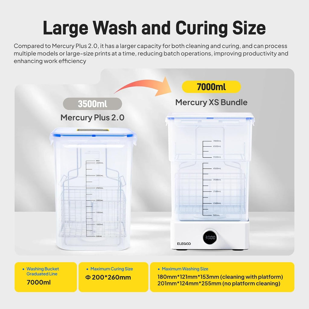 ELEGOO Mercury XS Bundle, Wash and Cure Machine for Large Resin 3D Printed Models, Compatible with Saturn and Mars LCD 3D Printers, with a Handheld UV Lamp