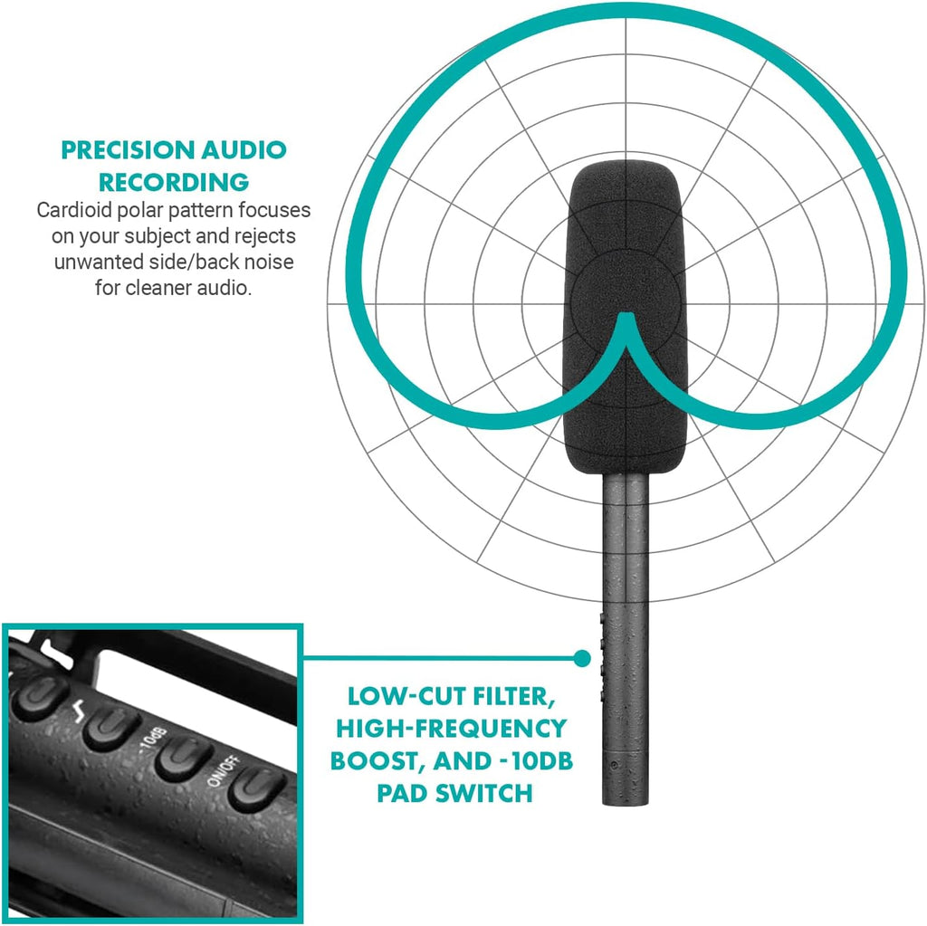 Movo Boom Mic Kit for Filmmaking – Supercardioid Shotgun Microphone, 9.8ft Boom Pole, Blimp Windscreen & Deadcat – Complete Location Sound Bundle