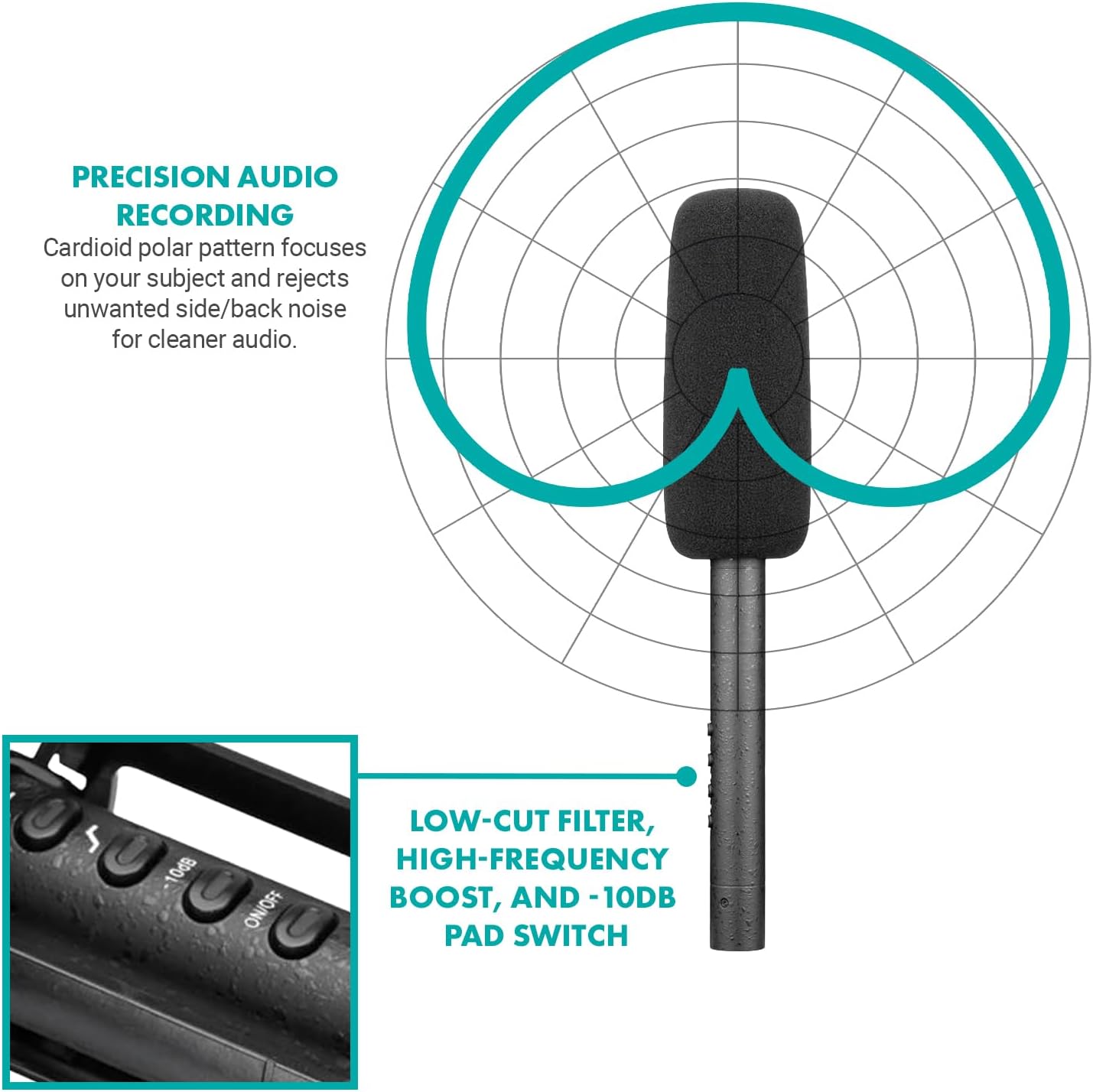 Movo Boom Mic Kit for Filmmaking – Supercardioid Shotgun Microphone, 9.8ft Boom Pole, Blimp Windscreen & Deadcat – Complete Location Sound Bundle