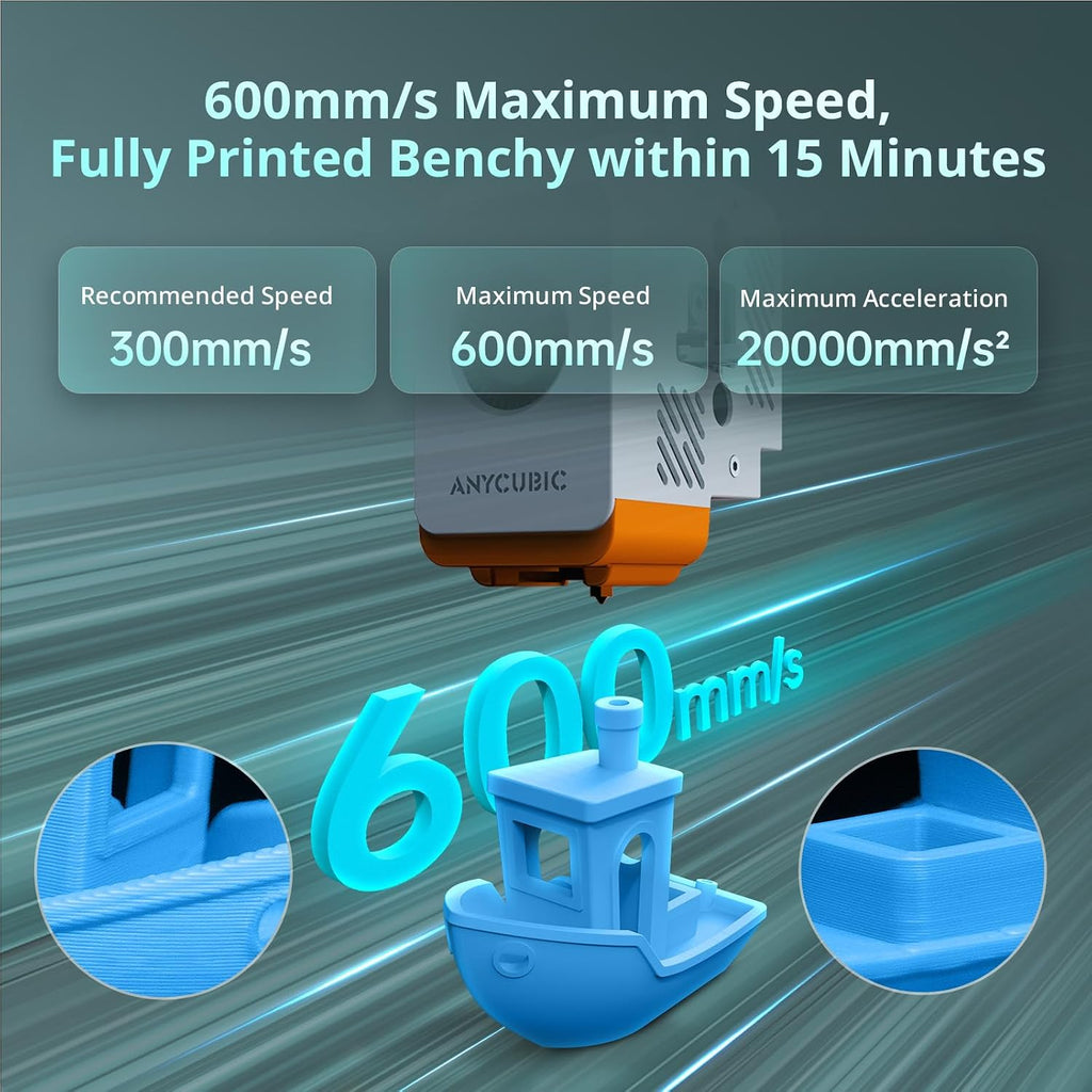 (PLA 4KG Bundle)Anycubic Kobra S1 Combo Multi-Color 3D Printer, Fast 600mm/s Printing Auto Leveling with Auto Calibration 250 x250x250mm Build Size,4KG Black + White + Spring Leaf + Tropical Turquoise