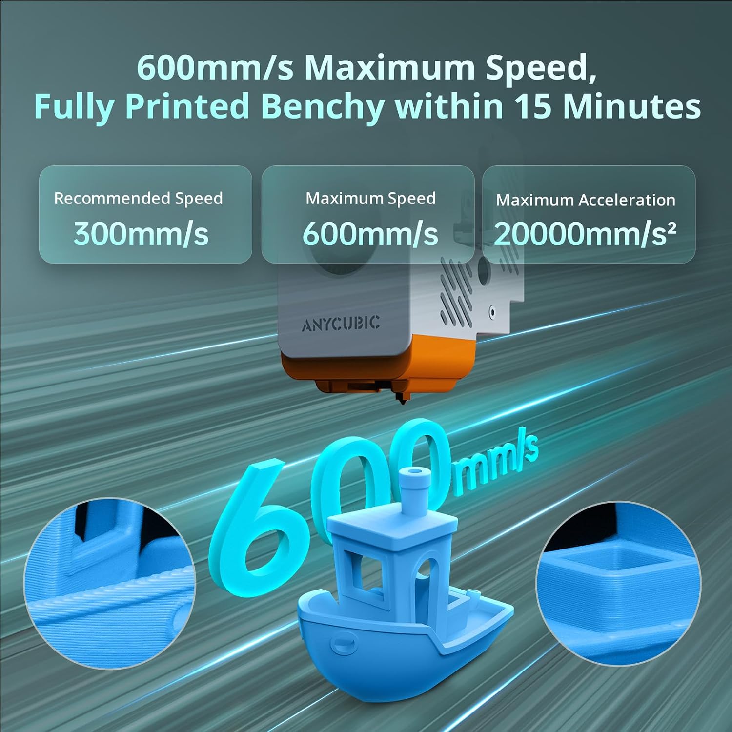(PLA 4KG Bundle)Anycubic Kobra S1 Combo Multi-Color 3D Printer, Fast 600mm/s Printing Auto Leveling with Auto Calibration 250 x250x250mm Build Size,4KG Black + White + Spring Leaf + Tropical Turquoise