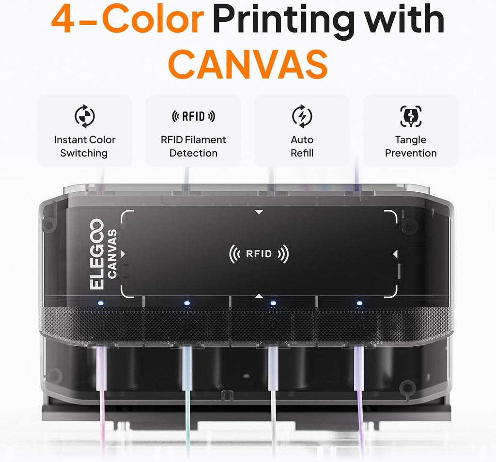 ELEGOO Centauri Carbon 2 Combo Multi Color 3D Printer, CoreXY 500mm/s High Speed Multicolor Printing with Canvas, 1-Click Full Auto Leveling and 350°C High-Temp Nozzle, 256x256x256mm Build Volume