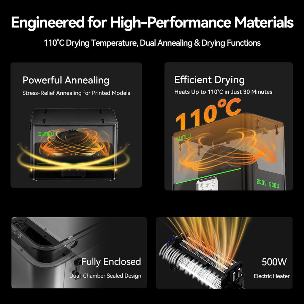 SUNLU Filament Dryer Box E2,Up to 110℃,Professional Drying and Annealing,Born for Engineering 3D Printer Filament,SUNLU FilaDryer E2 Fits PLA,PETG,ABS, ASA,PC-ABS/PBT,PA6-GF/CF,PA12-CF,PA612-CF etc.