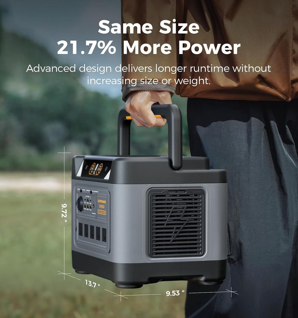 UDPOWER S1200 Portable Power Station(Solar Panel Option) | 1200W (1800W Surge) Pure Sine Wave AC + Max 400W Solar Input | UPS Backup for Home, RV & Emergencies | UL2743 Certified (UDS1200)