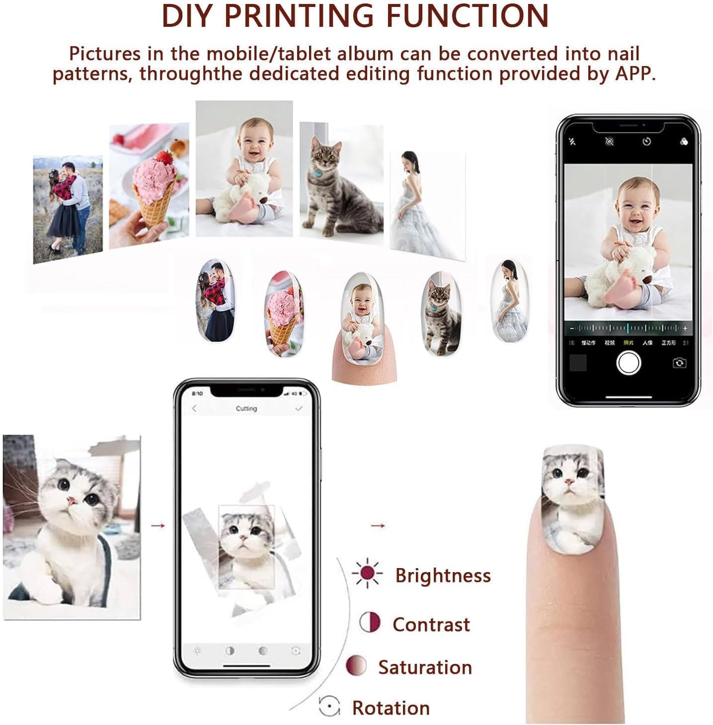 Intelligent 3D Nail Painting Machine, Digital Mobile Nail Art Printer, DIY Nail Printer Control Through Mobile App, Personalized Unique Nail Art, for Beauty & Personal Care for Girls' Home Nails,Roseg