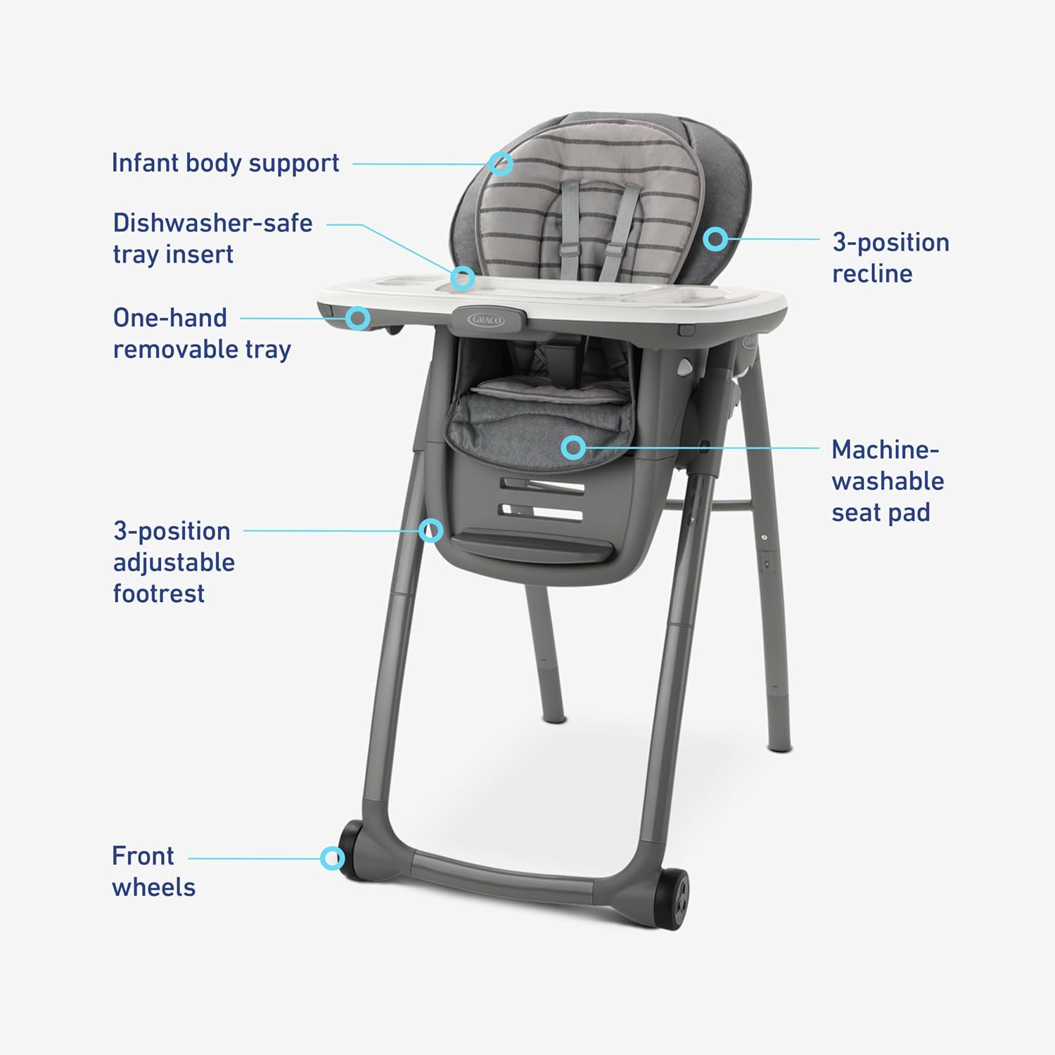 Graco® Table2Table Premier Fold 7 in 1 Convertible High Chair | Converts to Dining Booster Seat Kids Table and More Maison