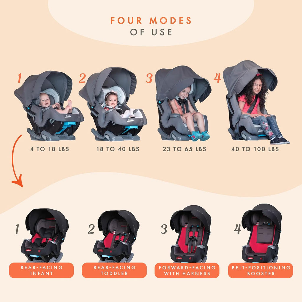 Baby Trend Cover Me 4-in-1 Car Seat Convertible Infant Toddler Rotating Safety Seat with Adjustable/Removable Canopy and 2 Cup Holders, Stormy Gray