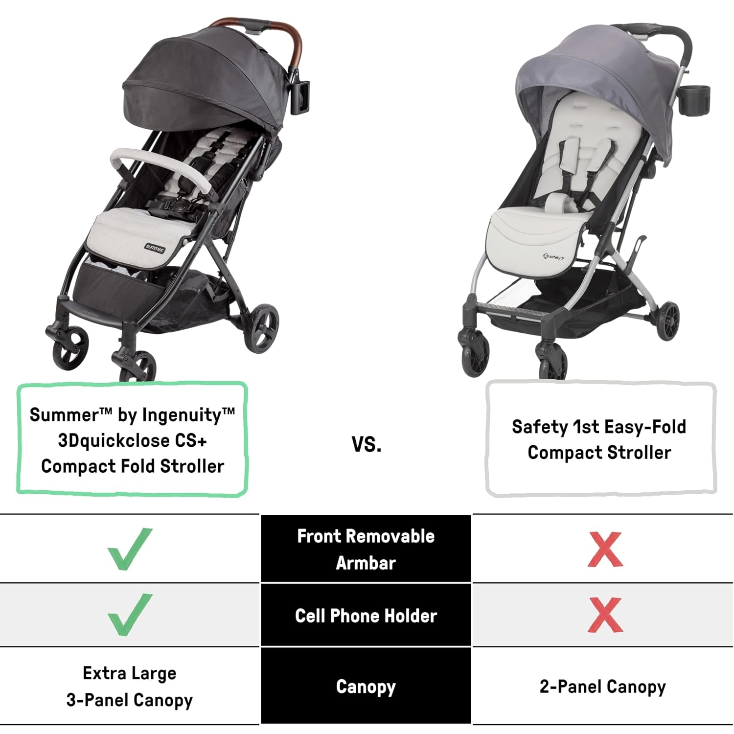 Ingenuity Ingenuity 3Dquickclose CS+ Compact Fold Stroller – Lightweight Stroller with Oversized Canopy, Extra-Large Storage and Compact Fold, Gray