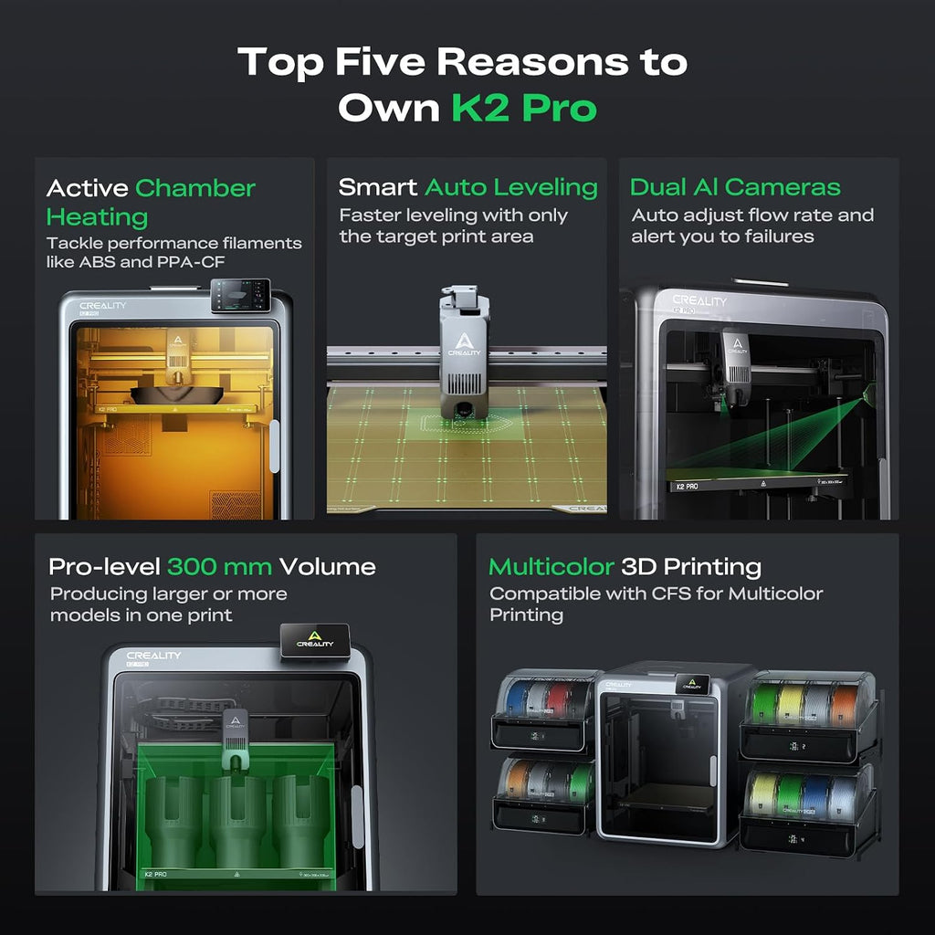 Creality K2 Pro (A) 3D Printer, Support Multi Color 3D Printing Needs CFS, 600mm/s High-Speed Printing, Smart Auto Leveling, Active Chamber Heating, Dual AI Cameras, Large Build Volume 300×300×300 mm