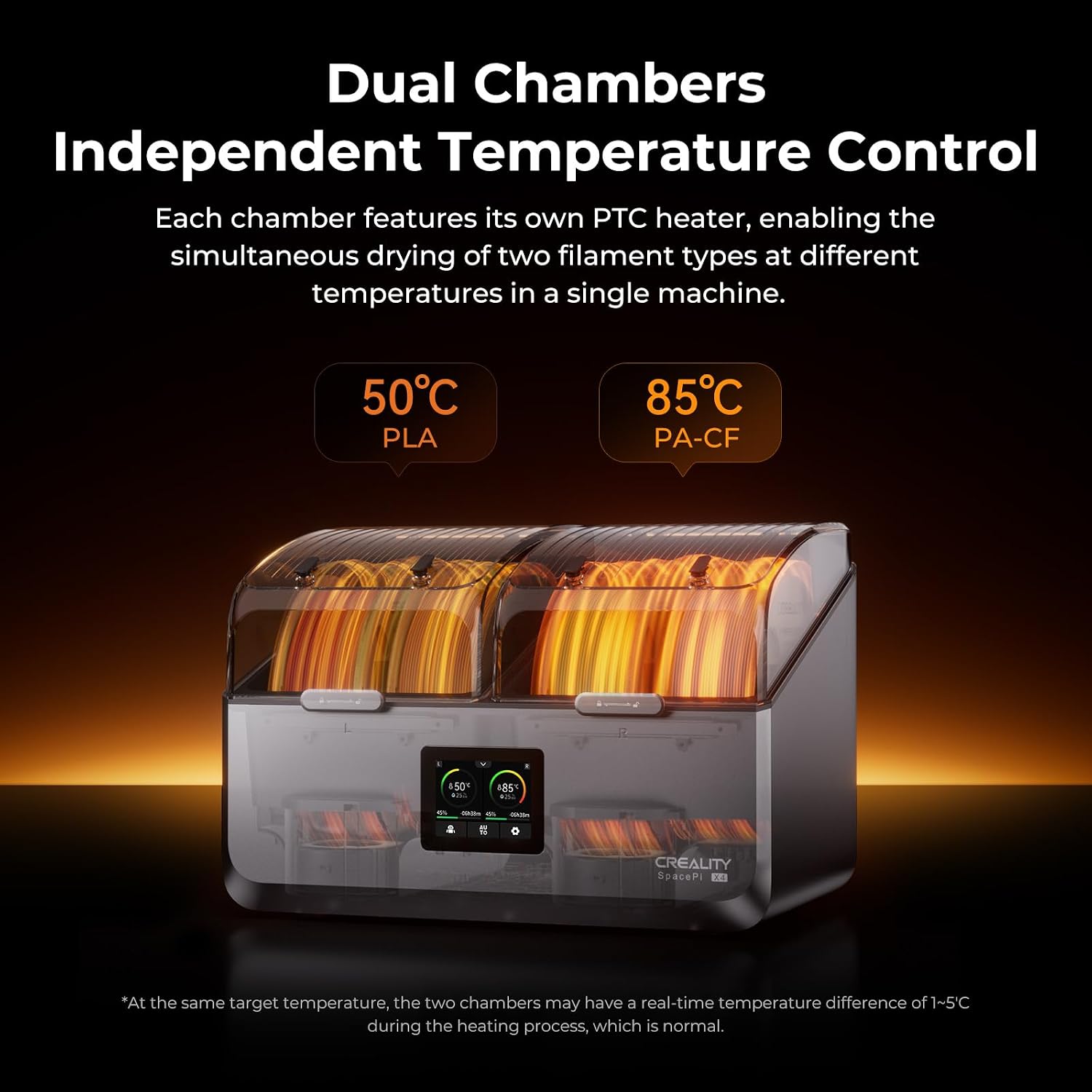 Creality Space Pi X4 Filament Dryer, 4 Spools 3D Printer Filament Dryer Box with 360° Hot-Air Circulation, Dual Independent Heating Chambers for 1.75/2.85mm PLA, PETG, ABS, Nylon