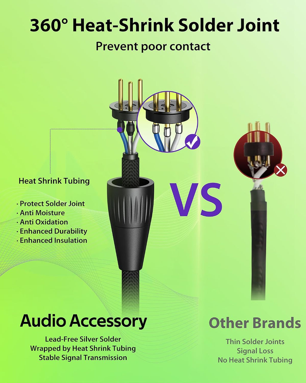 XLR Cables 300ft 1 Pack, Professional Gold-Plated Rean Connectors from Neutrik, Kevlar-Reinforced Nylon Braided Microphone Cable, Mic Cable, Durable Shielded and Balanced XLR Male to Female Cord