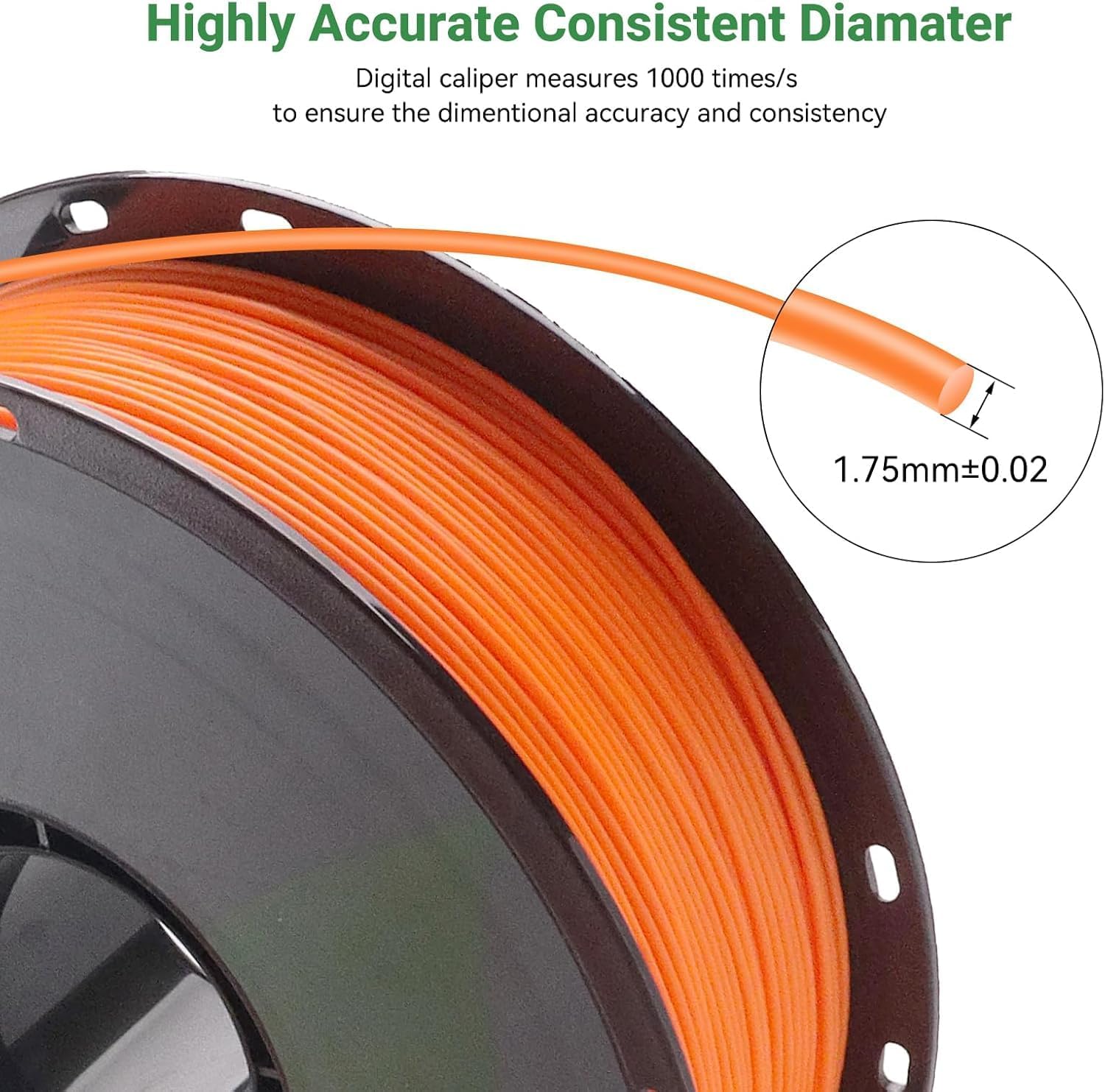 10 Pack PLA 3D Printer Filament Bundle, 1.75 mm, 1kg Spool (2.2lbs), Dimensional Accuracy +/- 0.02 mm, Black White Grey Red Green Purple Skin Blue Orange Silver
