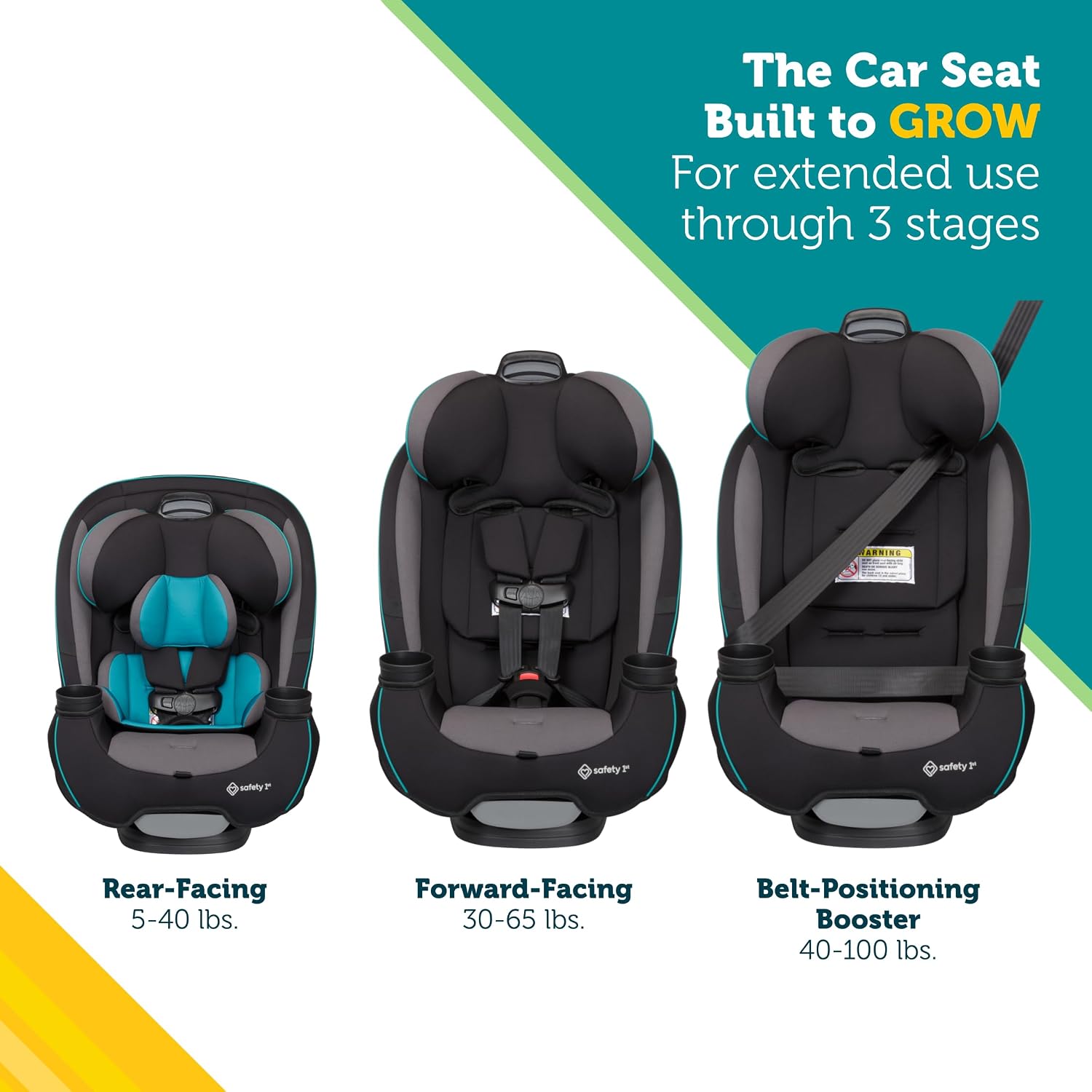 Safety 1st Grow and Go All-in-One Slim Convertible Car Seat, Rear Facing, 5-40 lbs, Forward Facing (30–65 lbs), High Back Booster Seat 40-100 pounds, Vineyard Girl