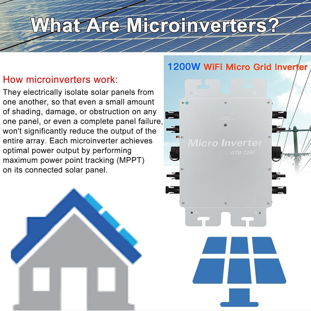 MPPT Solar Micro Inverter 2000W 2400W 2800W, DC 24V-60V to AC 120/230V, for Home Commercial Solar Panels 2000W-Grey