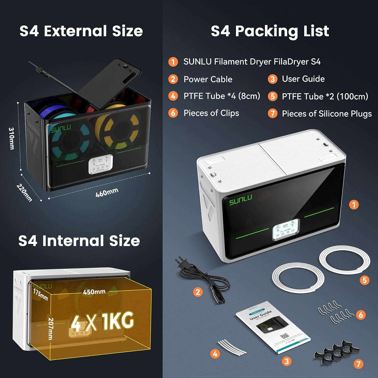 SUNLU Official 3D Printer Filament Dryer S4, 4 Spools Capacity, Upgraded 3 Circulation Fans, 350W PTC Heater, 70℃ Max Temperature, Intelligent Humidity Control, Nylon TPU PLA PETG ABS Filament, White