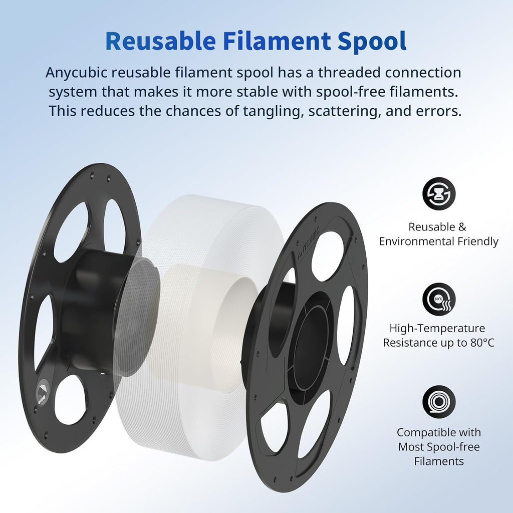 ANYCUBIC PLA Filament 1.75mm Bundle, 3D Printer Filament 1.75mm Dimensional Accuracy +/- 0.02mm, 1KG Reusable Spool (2.2 lbs), 10KG White